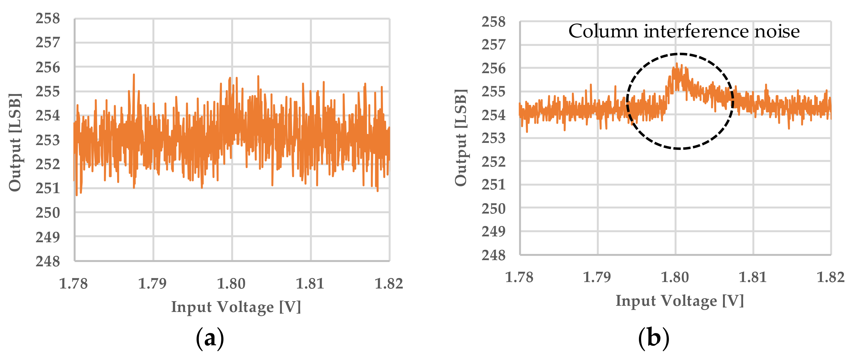 Sensors 22 06040 g016 550