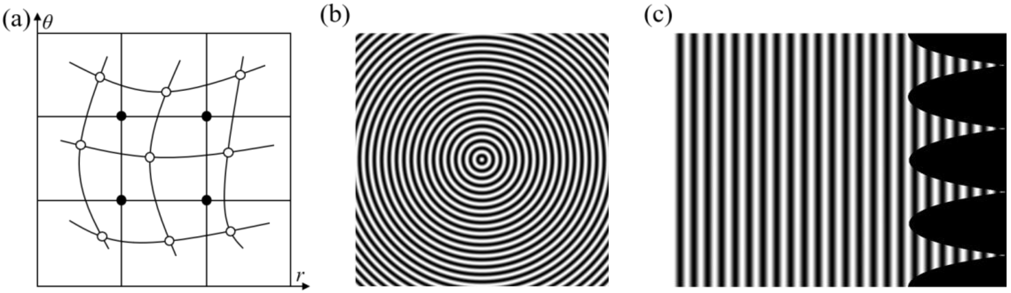 Sensors 22 06048 g002