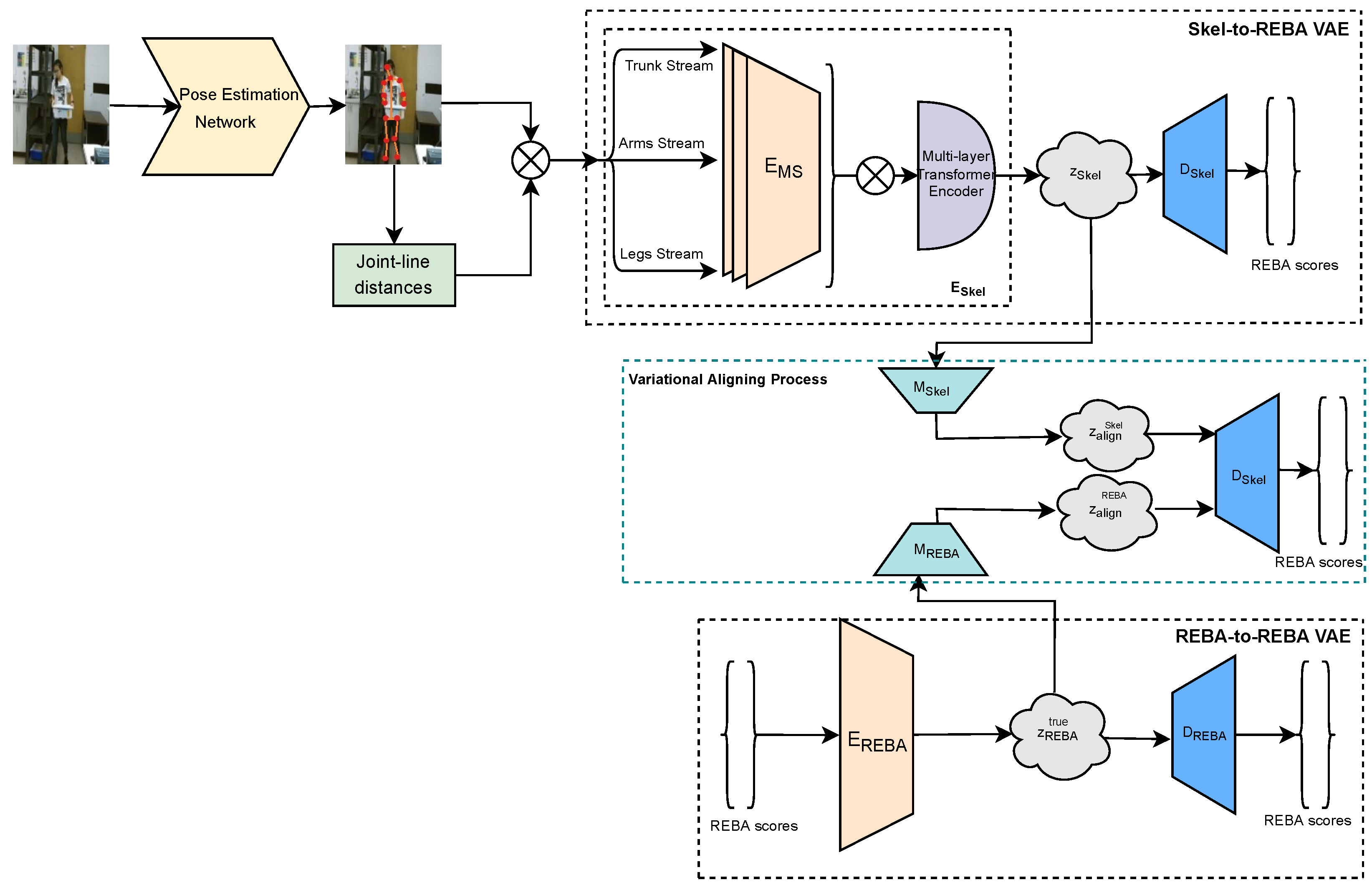Sensors 22 06051 g001 550
