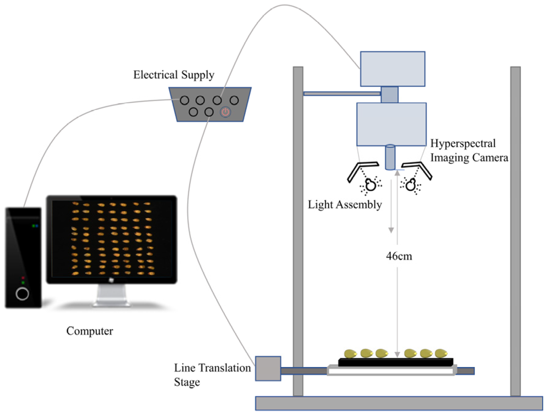 Sensors 22 06064 g001 550