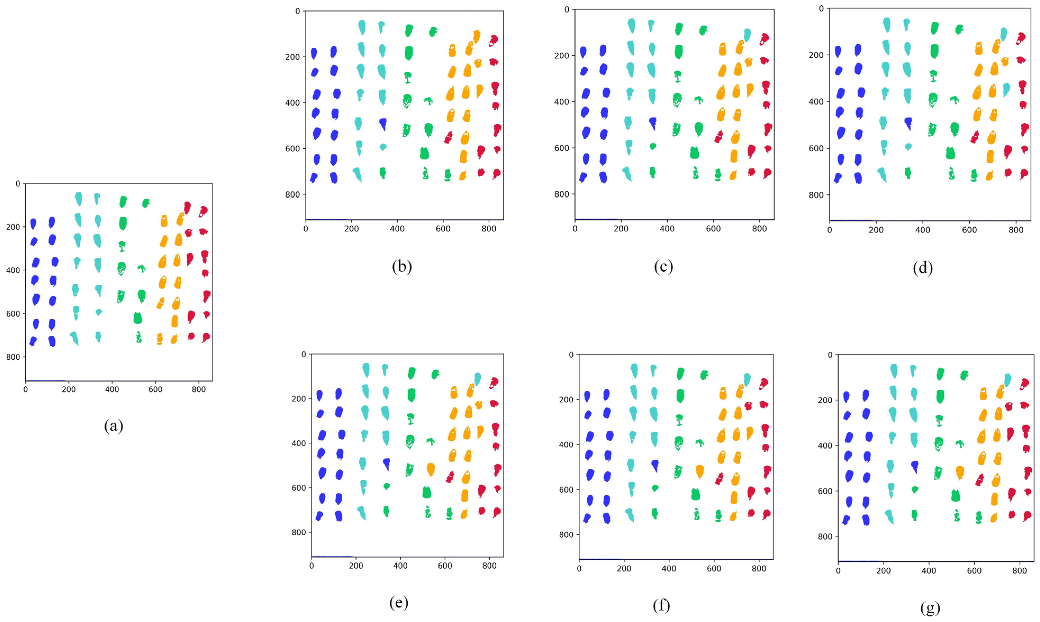 Sensors 22 06064 g012 550