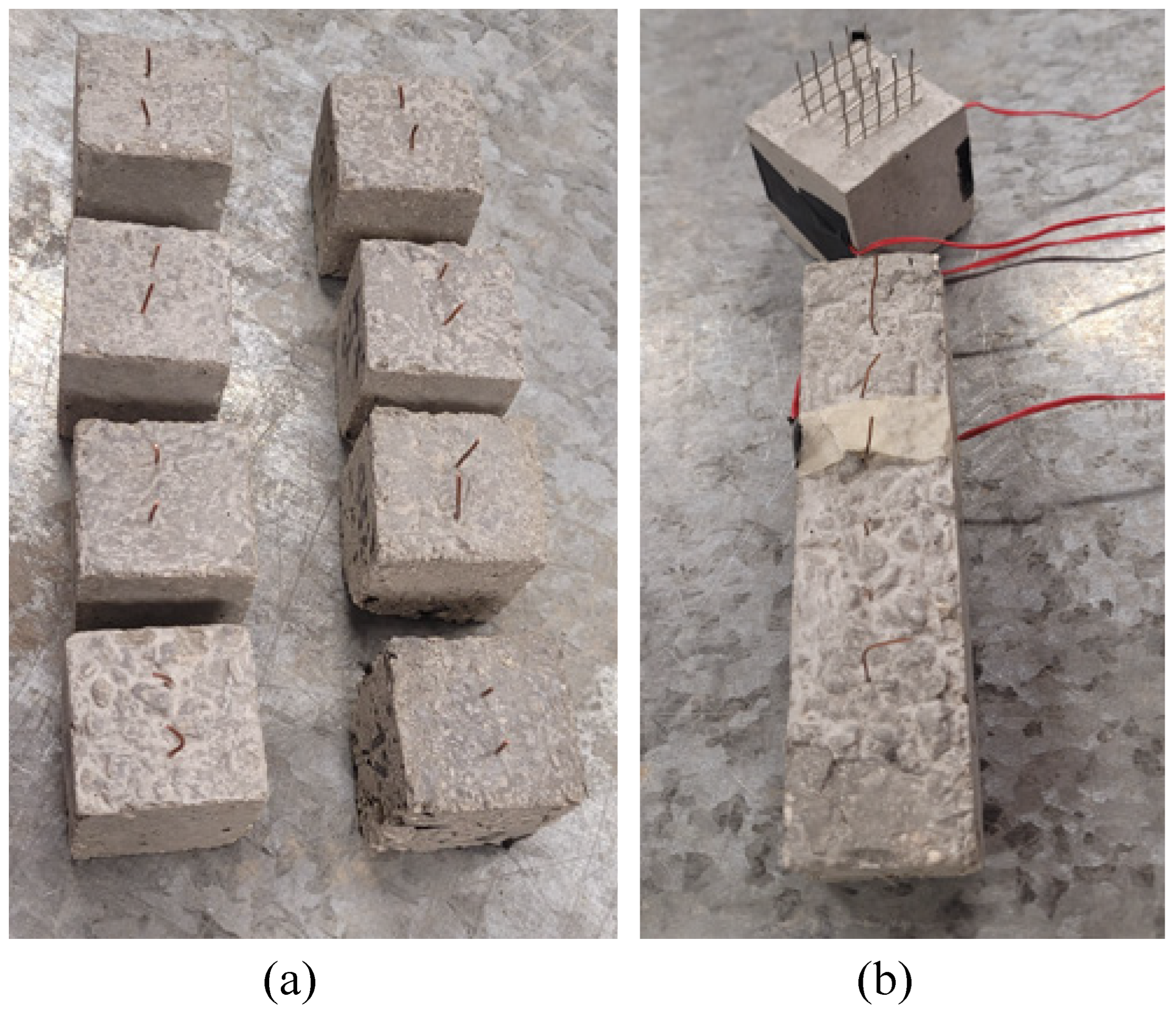 Sensors 22 06083 g003