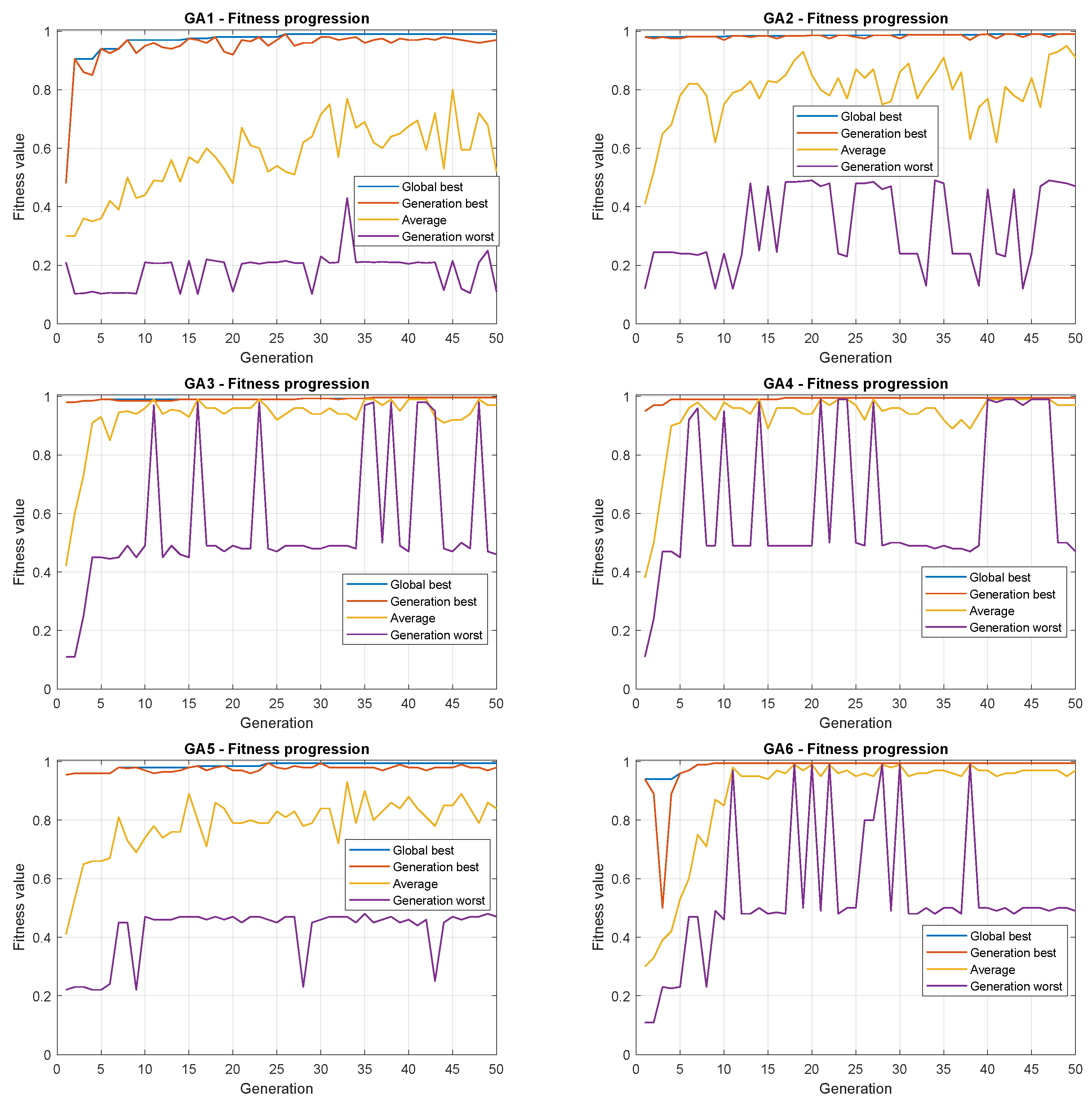 Sensors 22 06094 g011 550