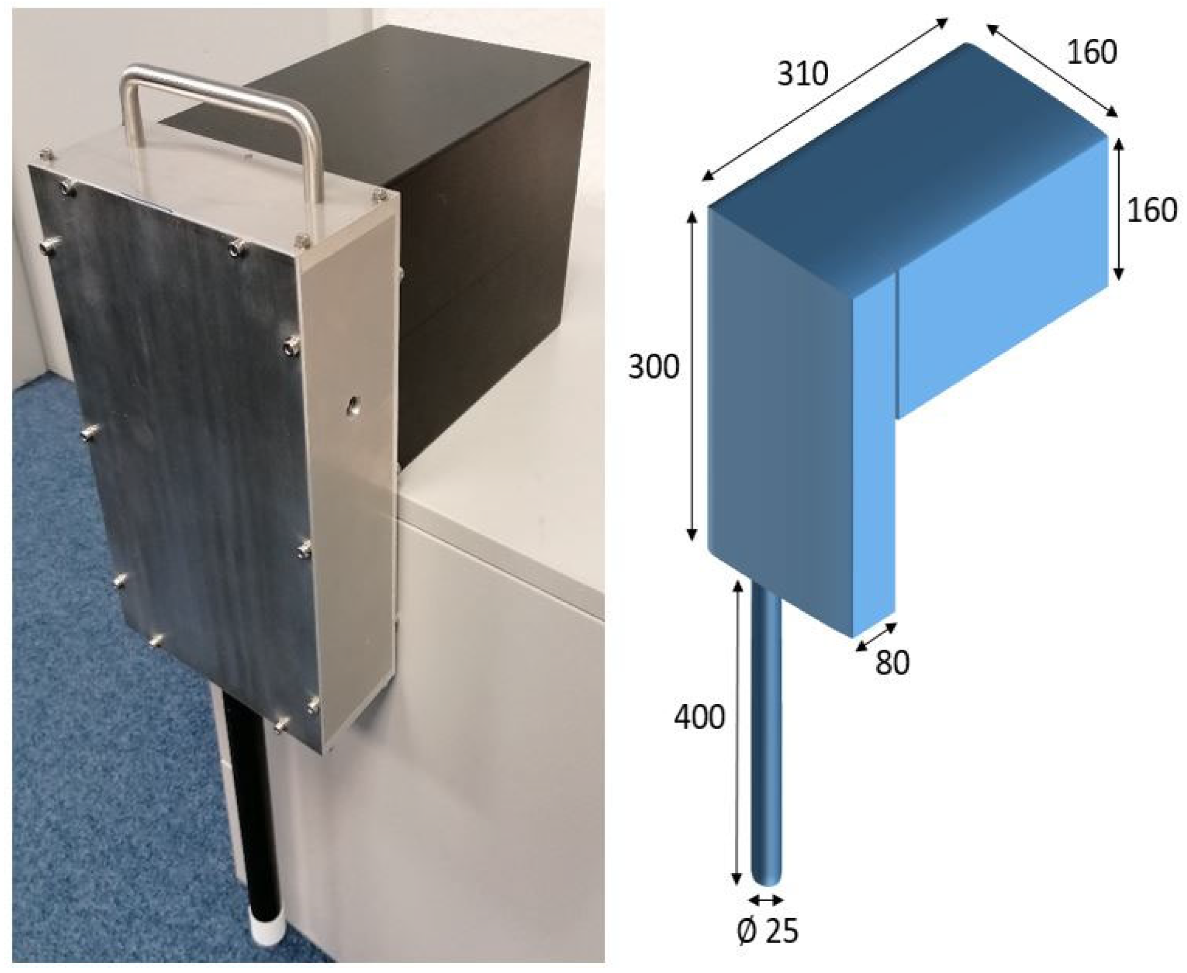 Sensors 22 06098 g001 550