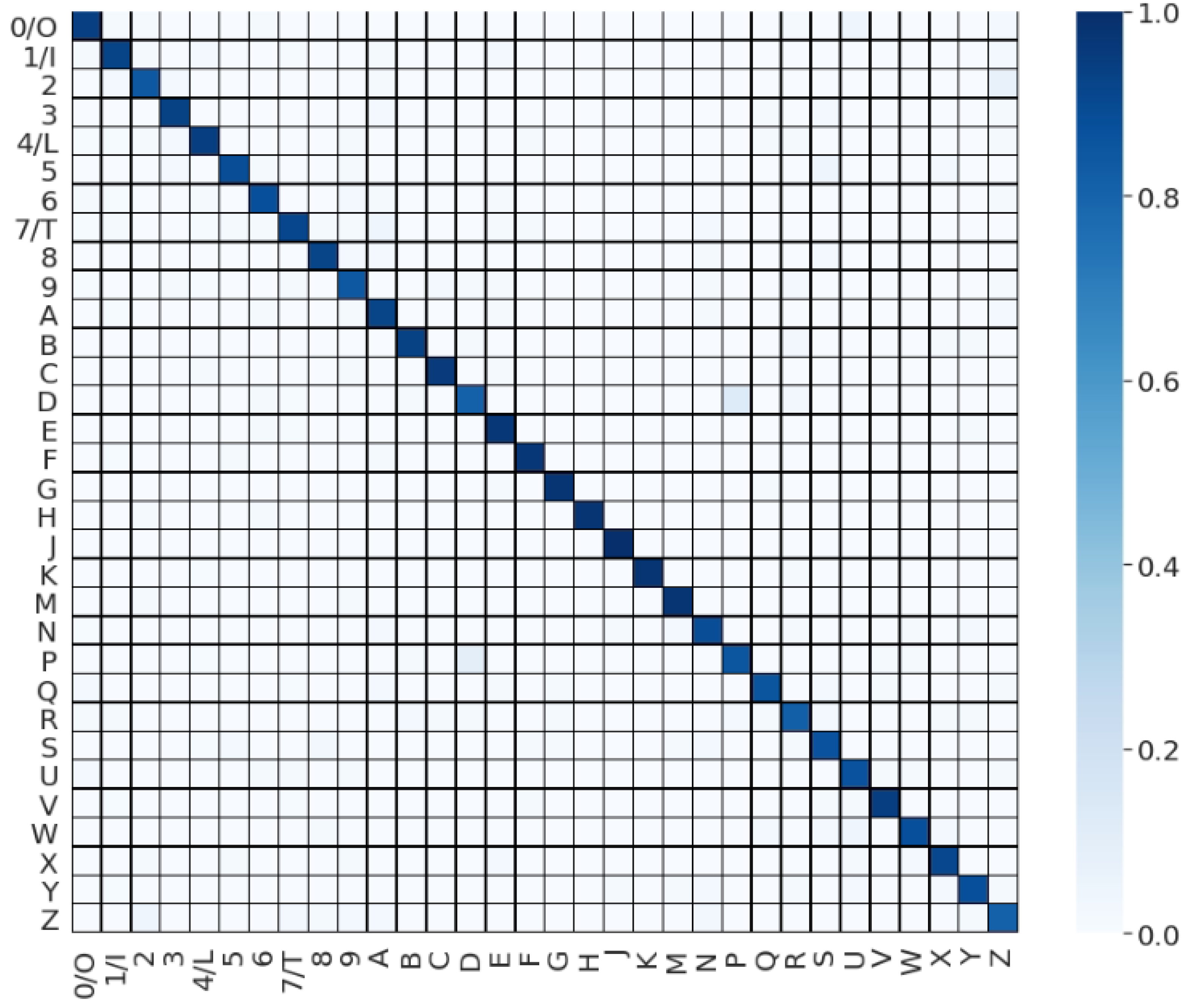 Sensors 22 06113 g012
