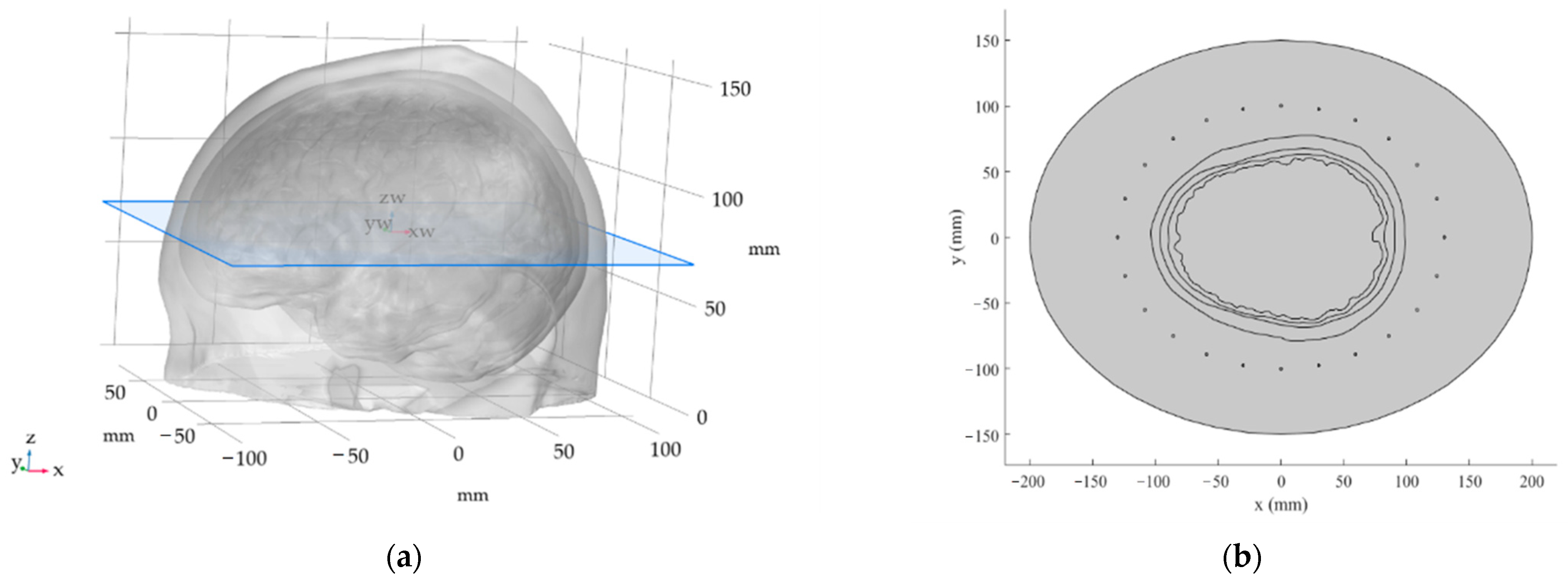 Sensors 22 06115 g001