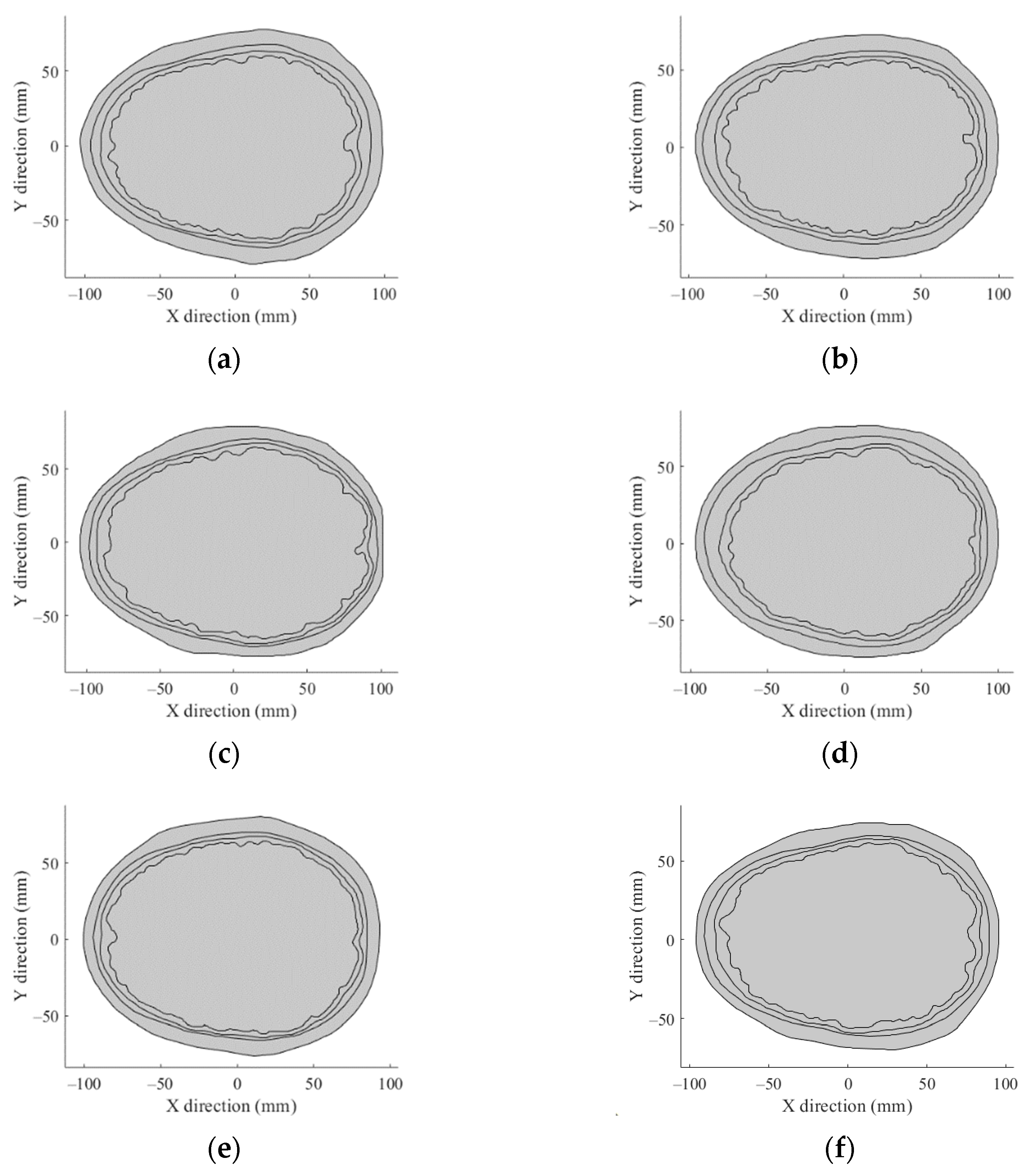 Sensors 22 06115 g0a1a