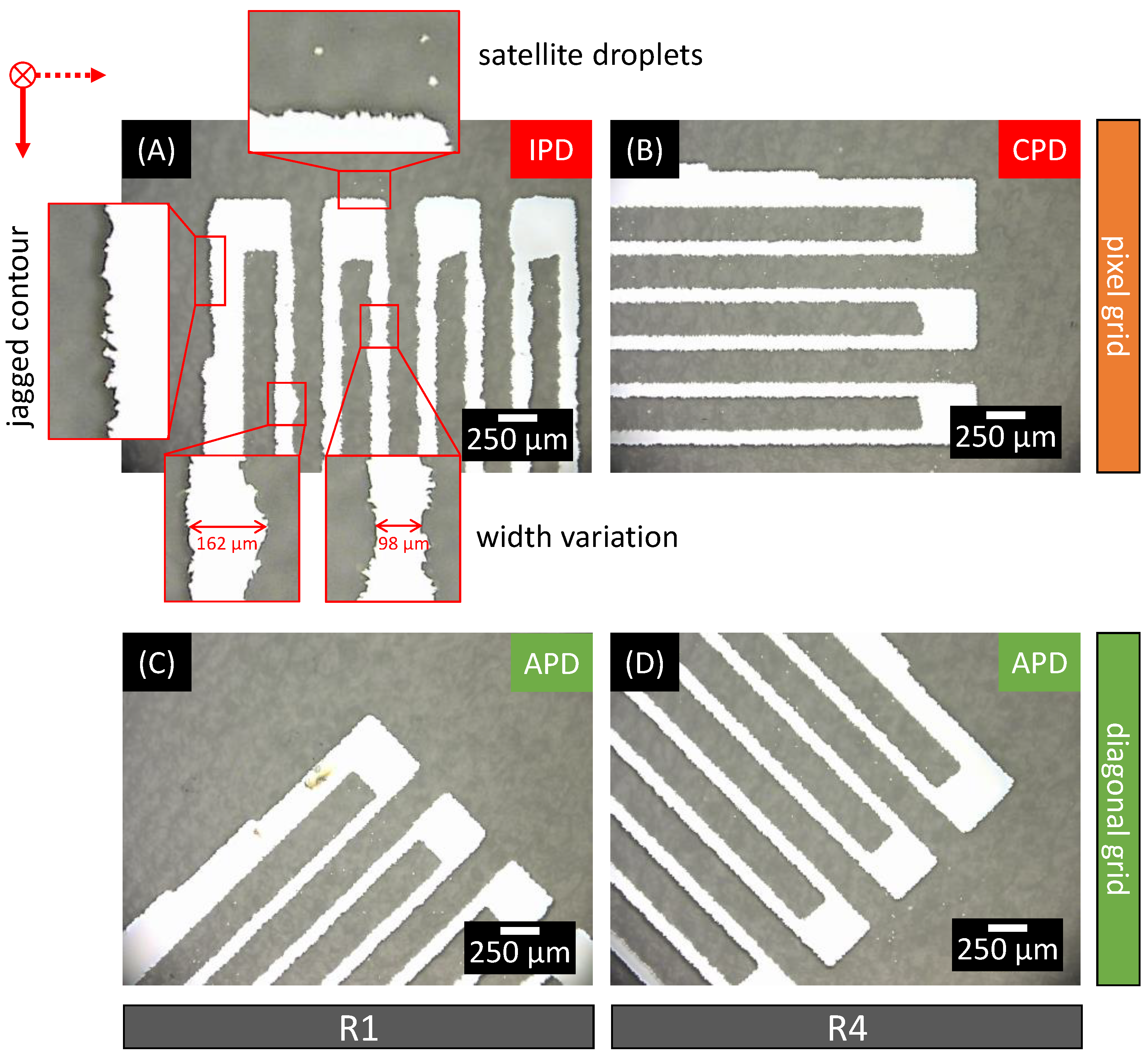 Sensors 22 06119 g010 550