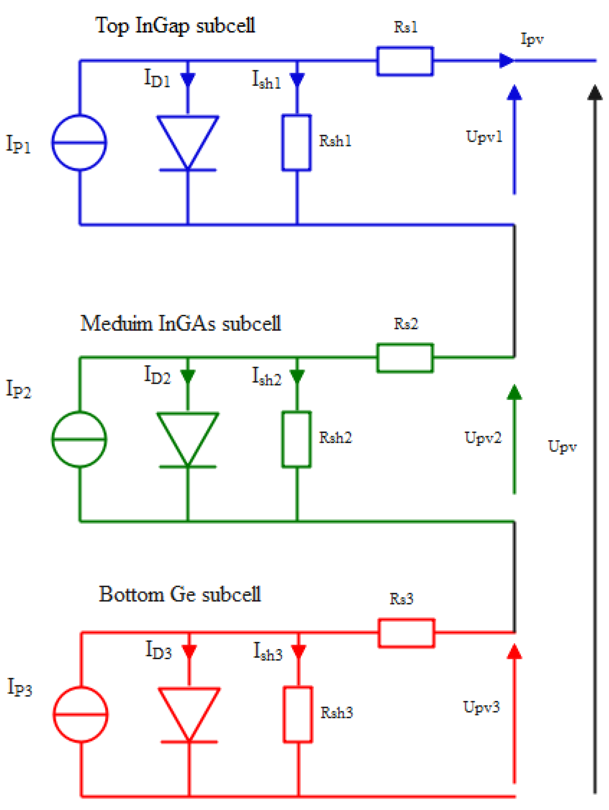Sensors 22 06123 g002
