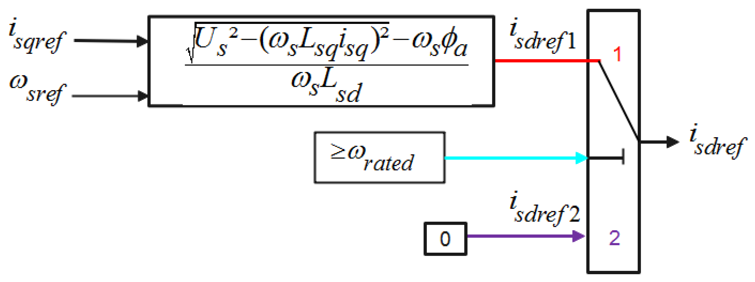 Sensors 22 06123 g010