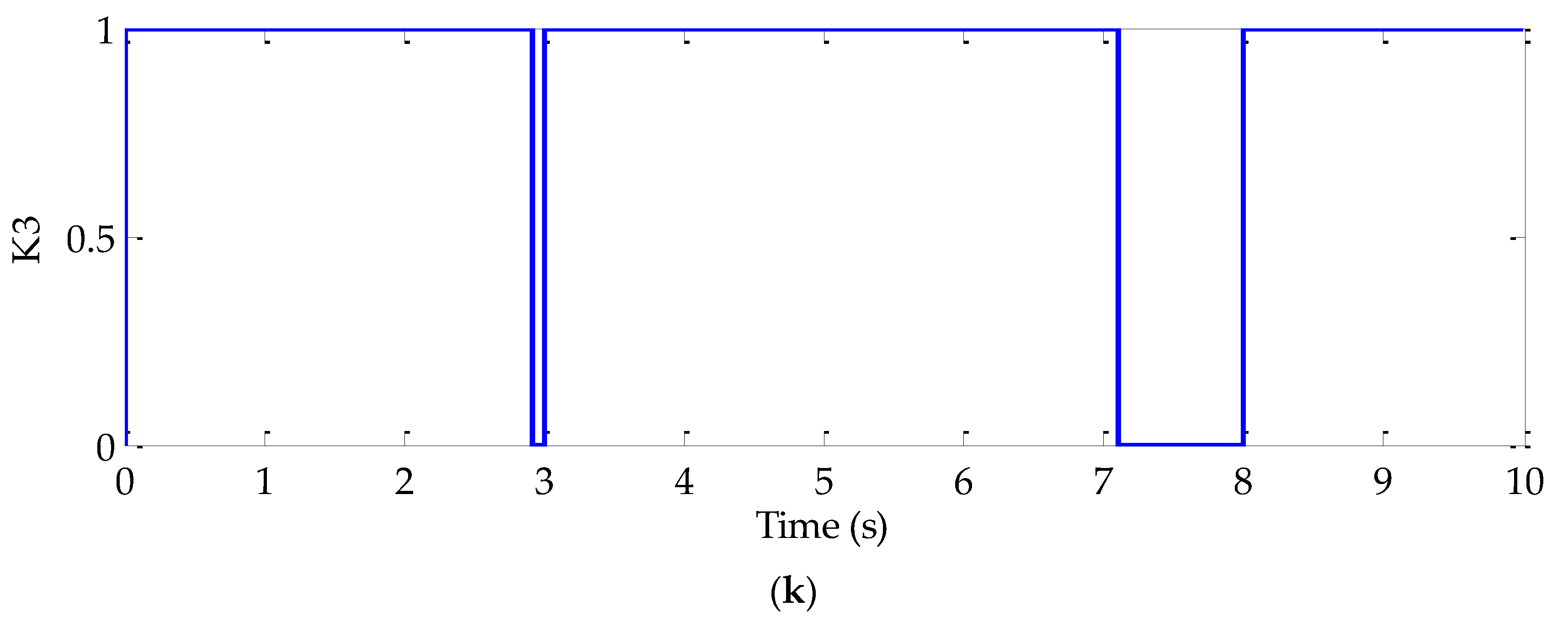 Sensors 22 06123 g012d