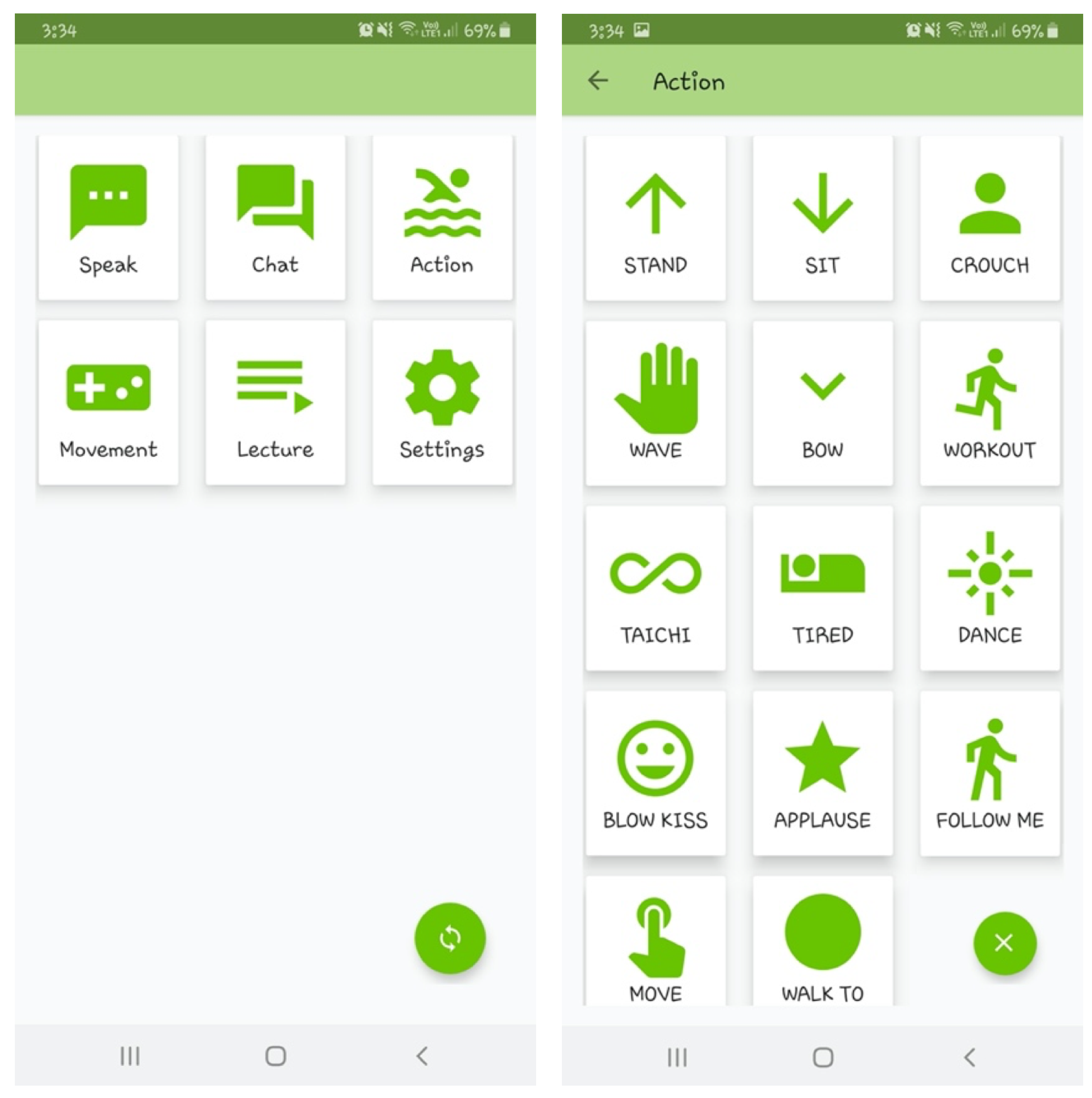 Sensors 22 06125 g002 550