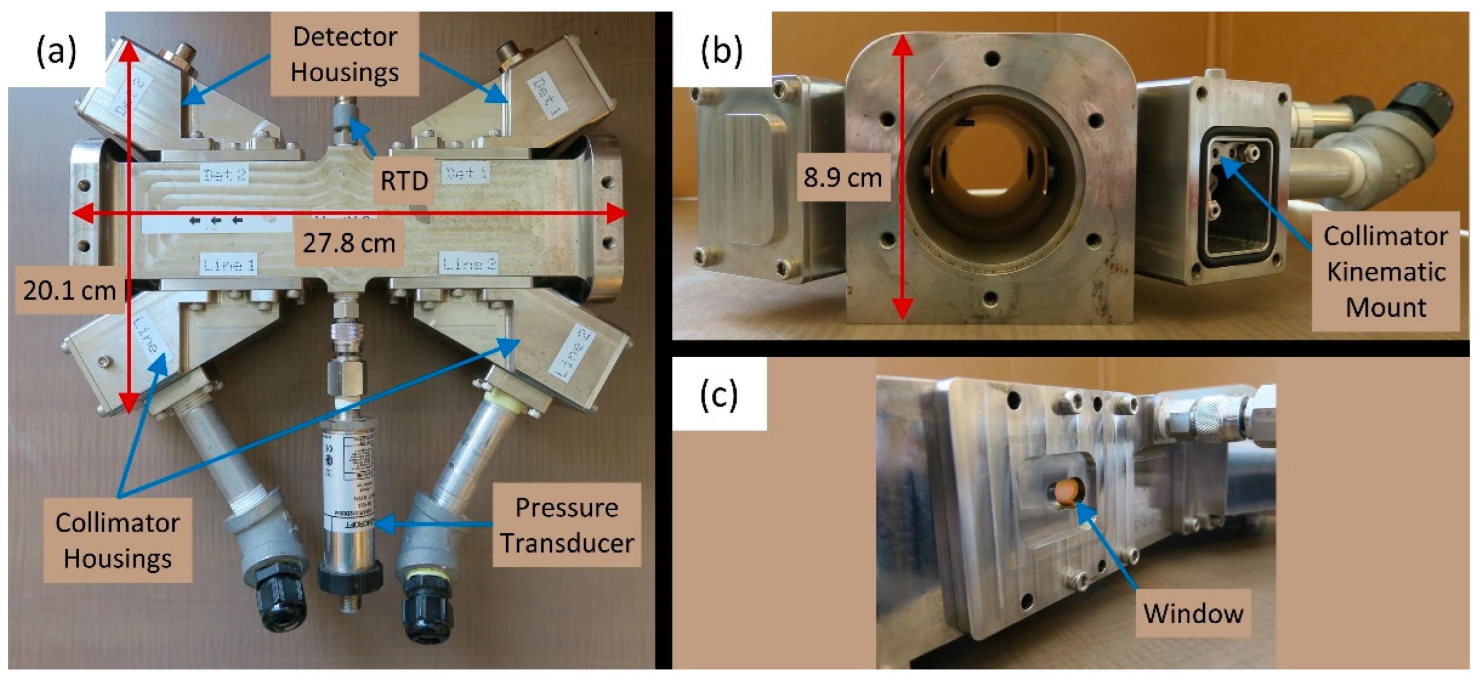 Sensors 22 06139 g006