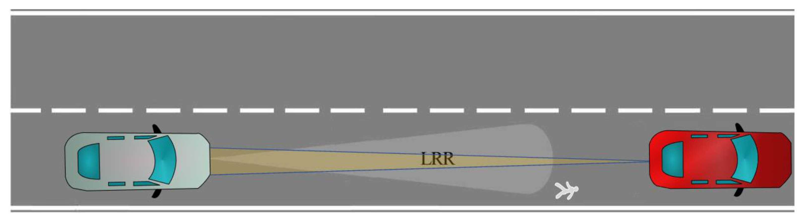 Sensors 22 06142 g003 550