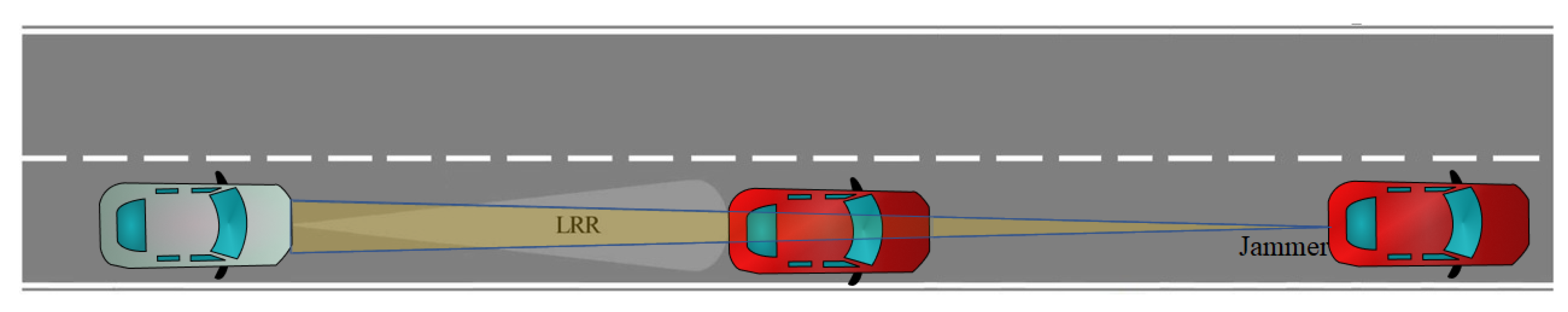 Sensors 22 06142 g004 550