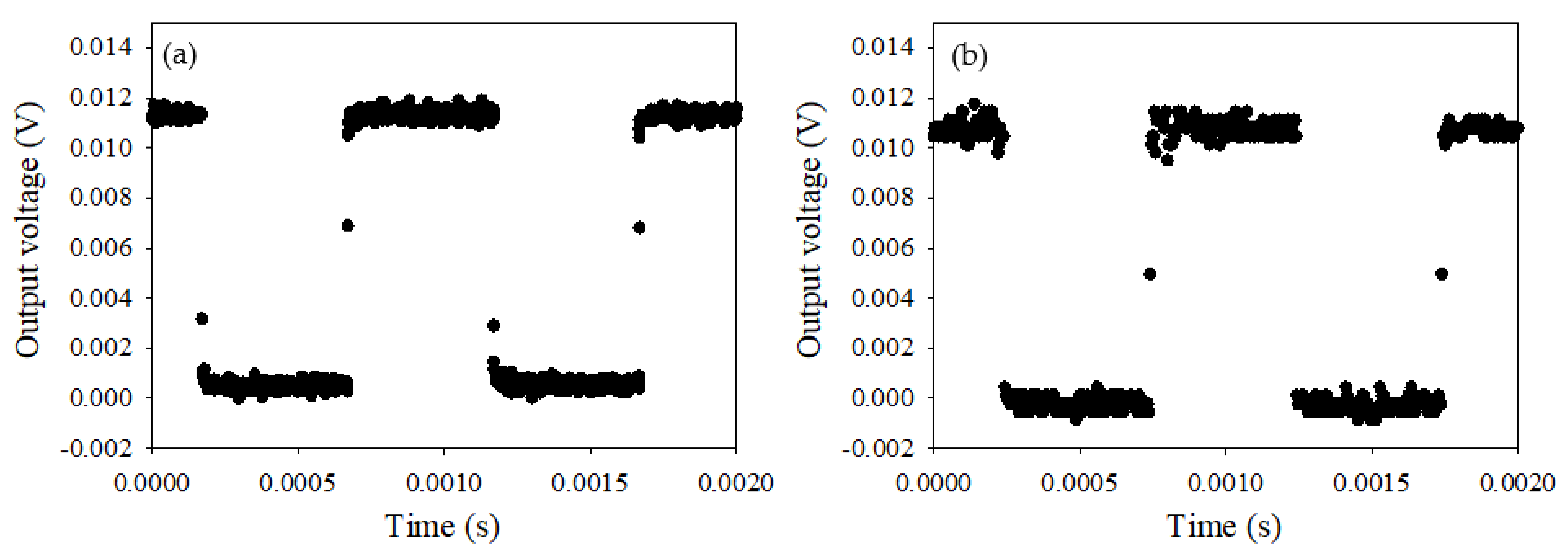 Sensors 22 06143 g004 550