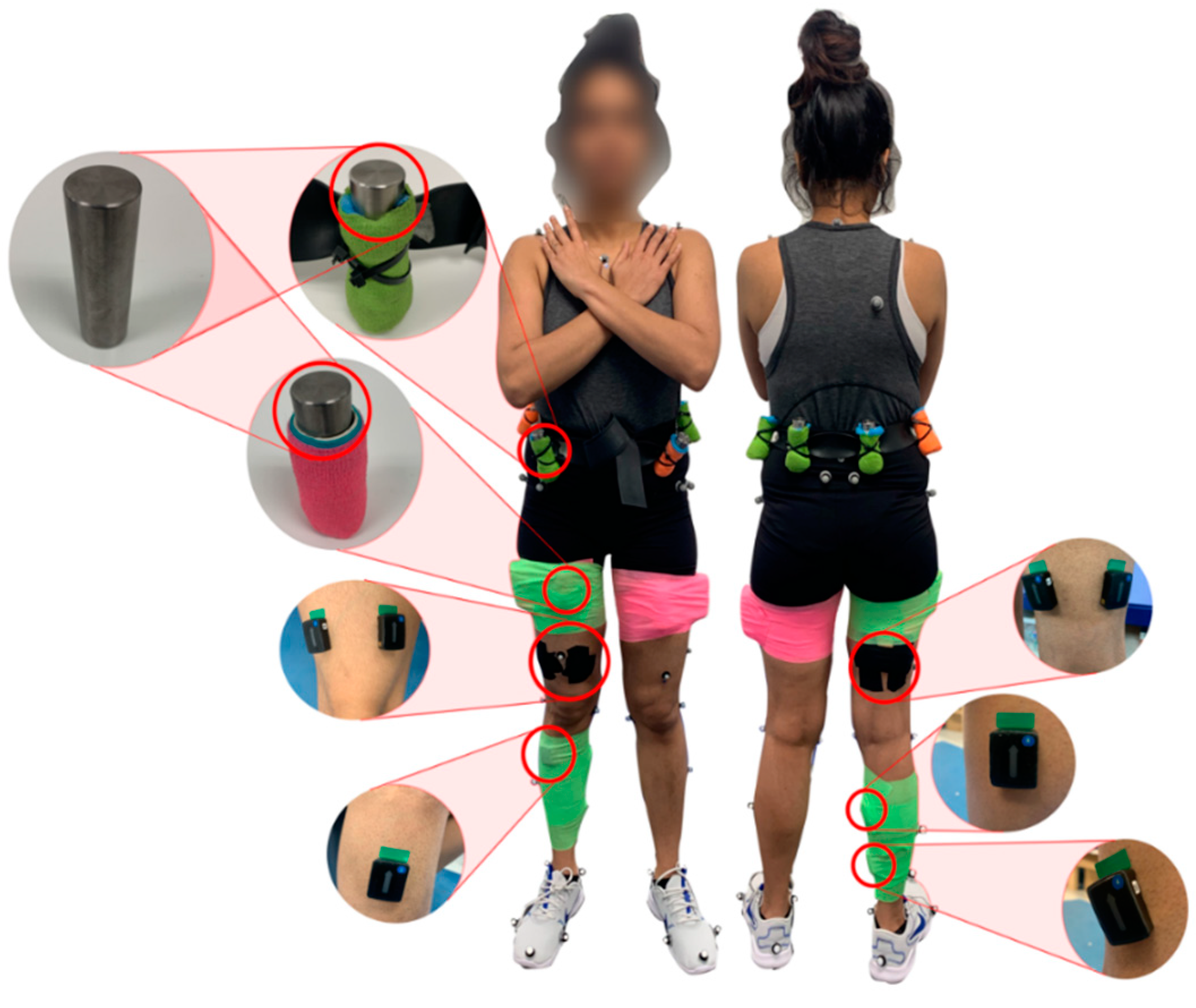 Sensors 22 06154 g001 550