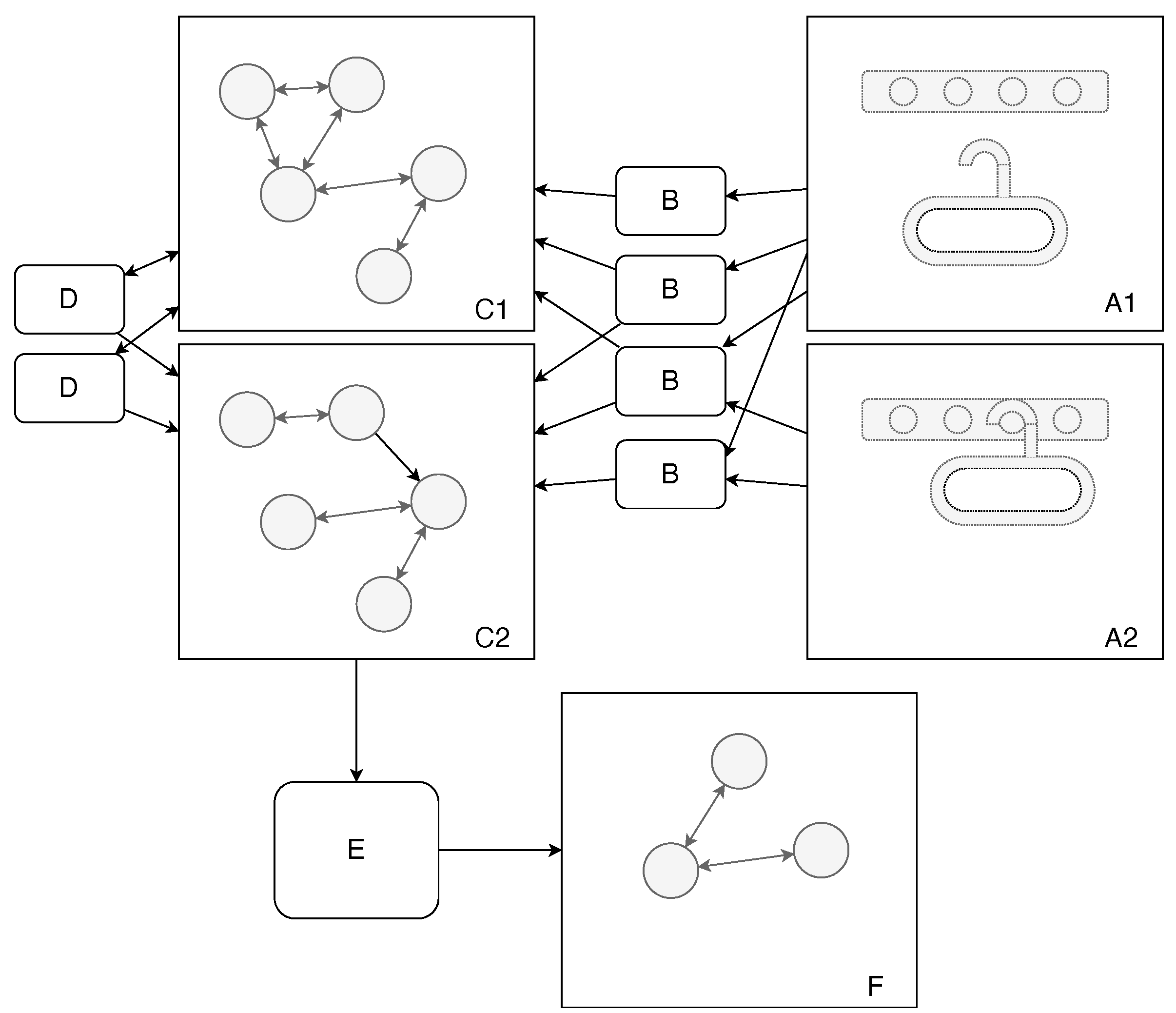 Sensors 22 06156 g001