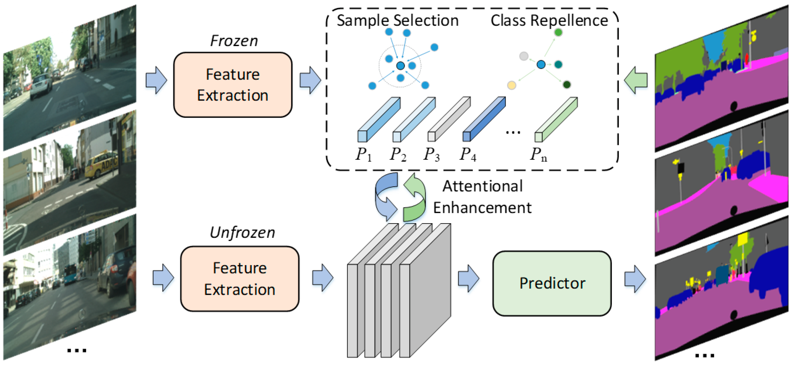Sensors 22 06159 g001 550