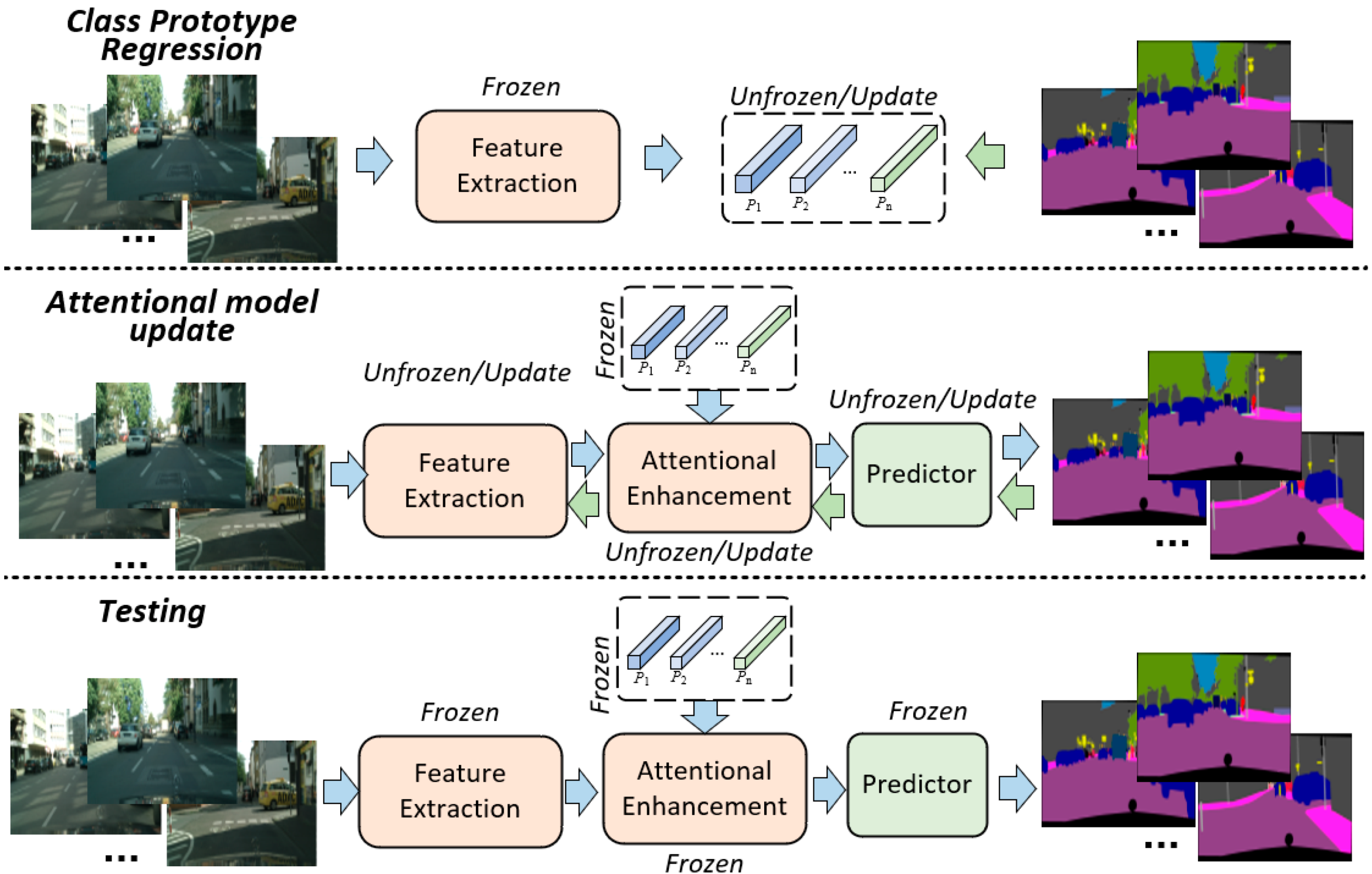 Sensors 22 06159 g002 550