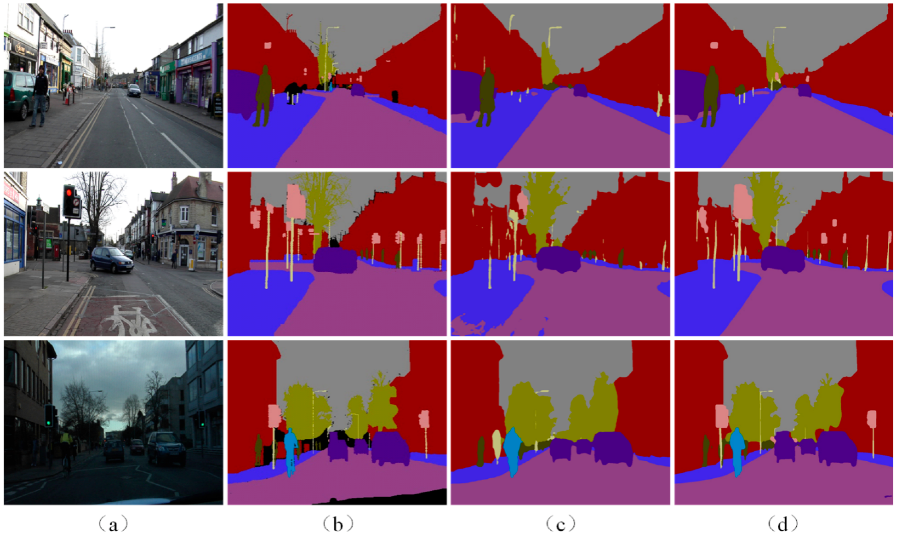 Sensors 22 06159 g005 550