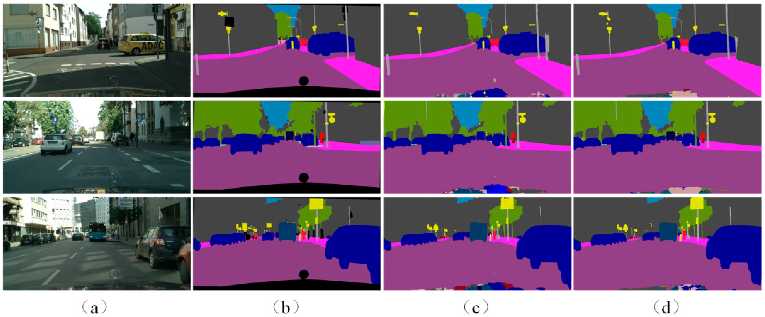 Sensors 22 06159 g006 550