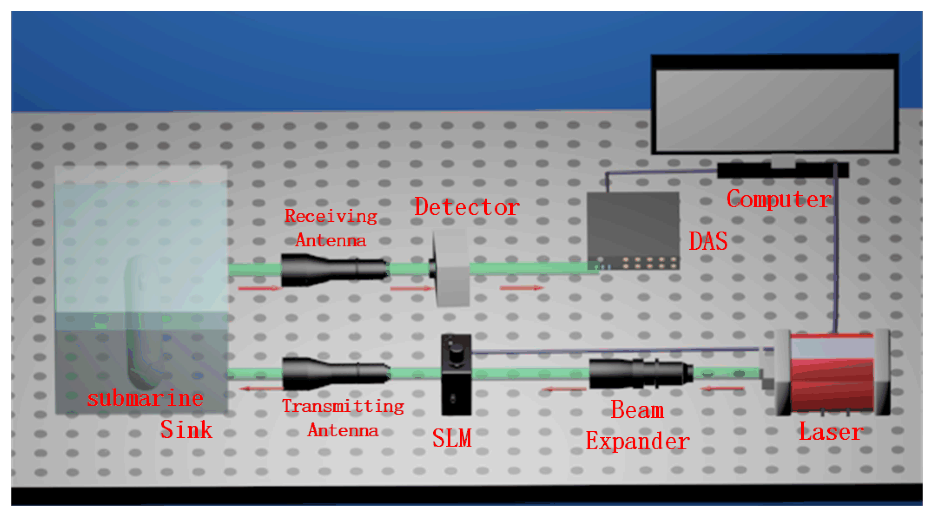 Sensors 22 06161 g001