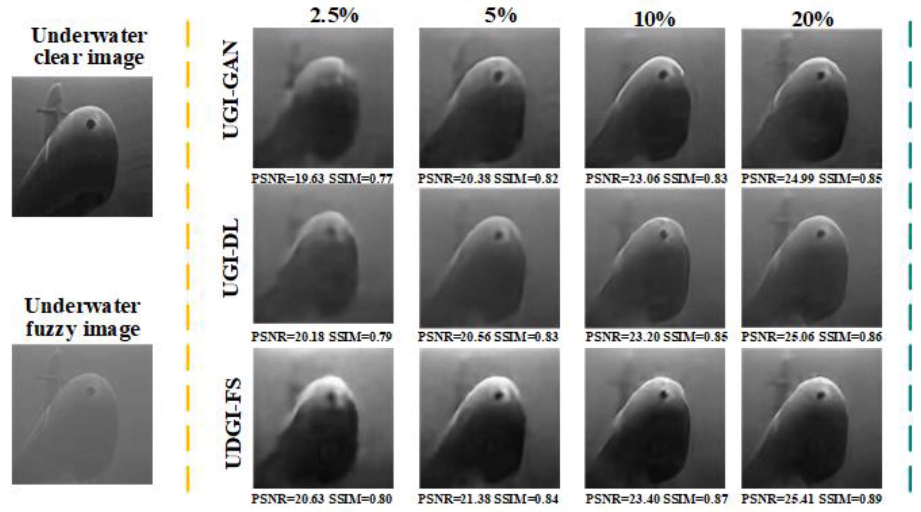 Sensors 22 06161 g012