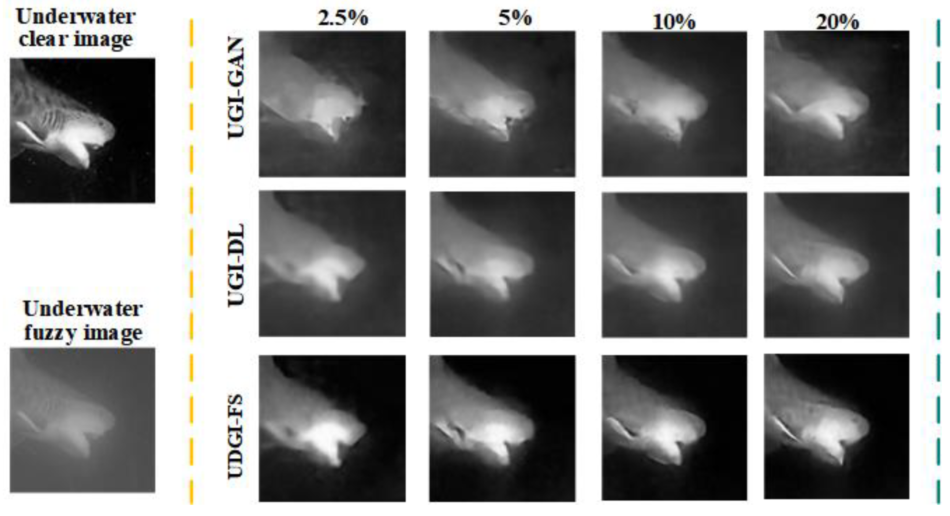 Sensors 22 06161 g014