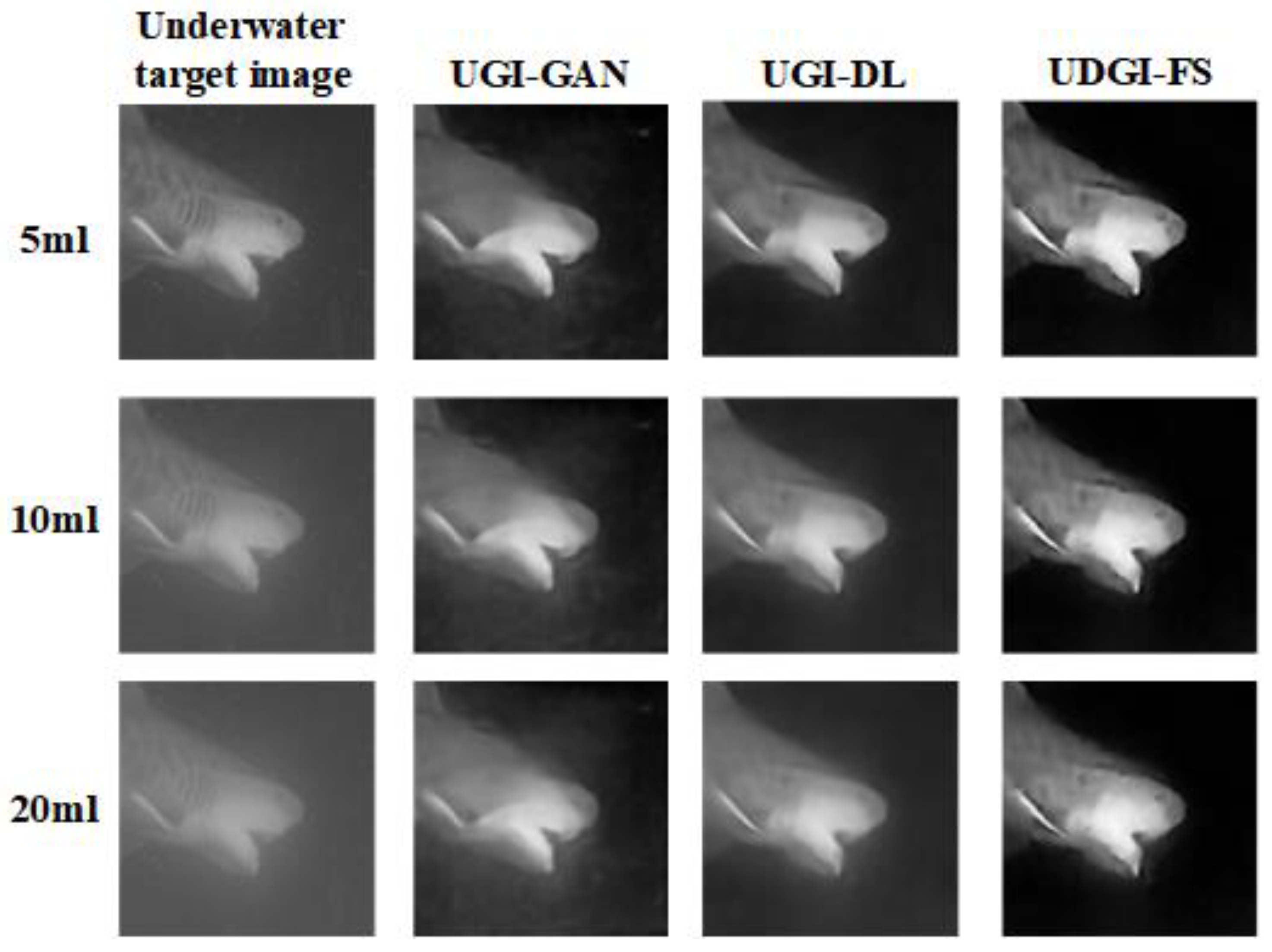 Sensors 22 06161 g016