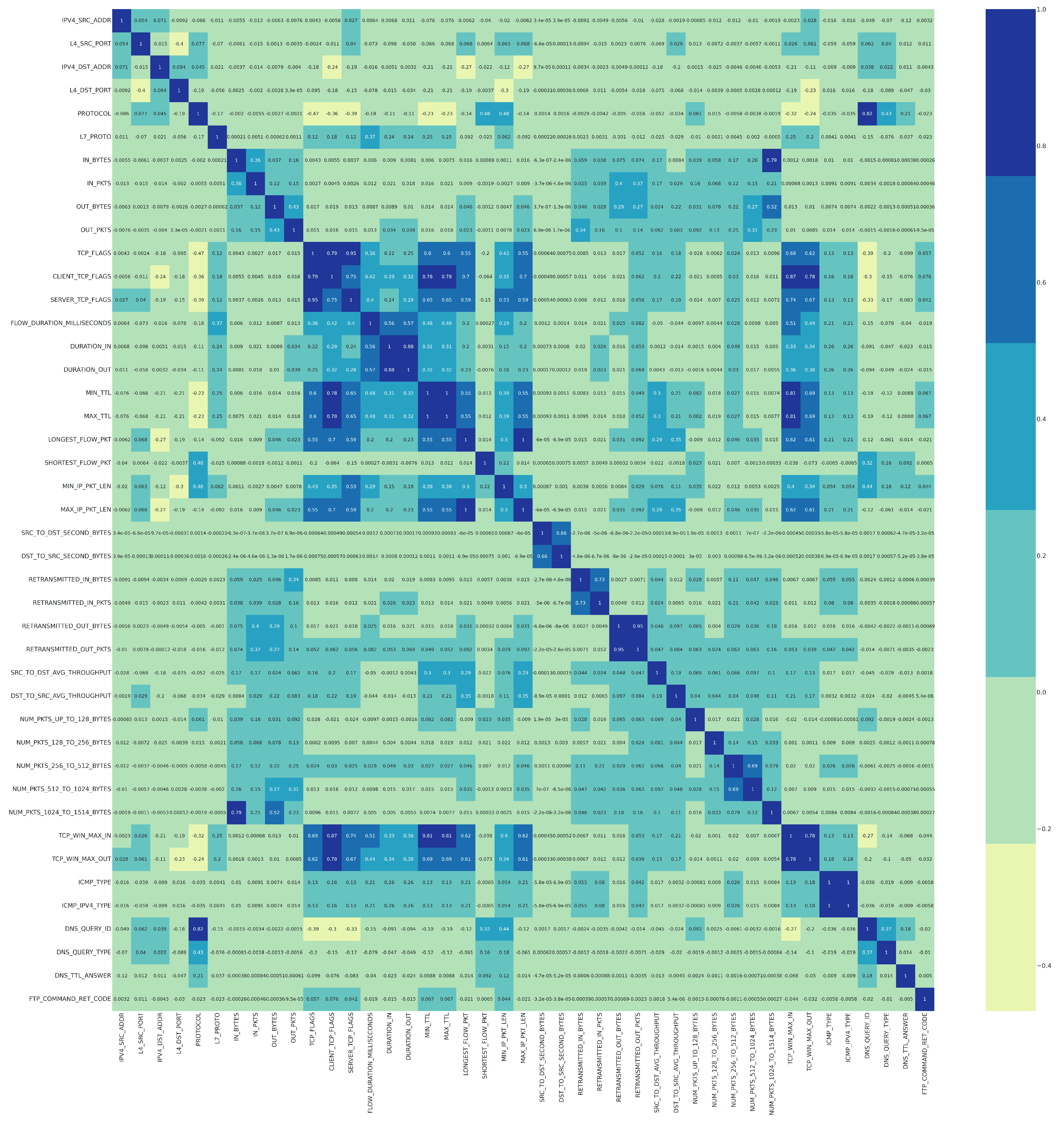 Sensors 22 06164 g002 550