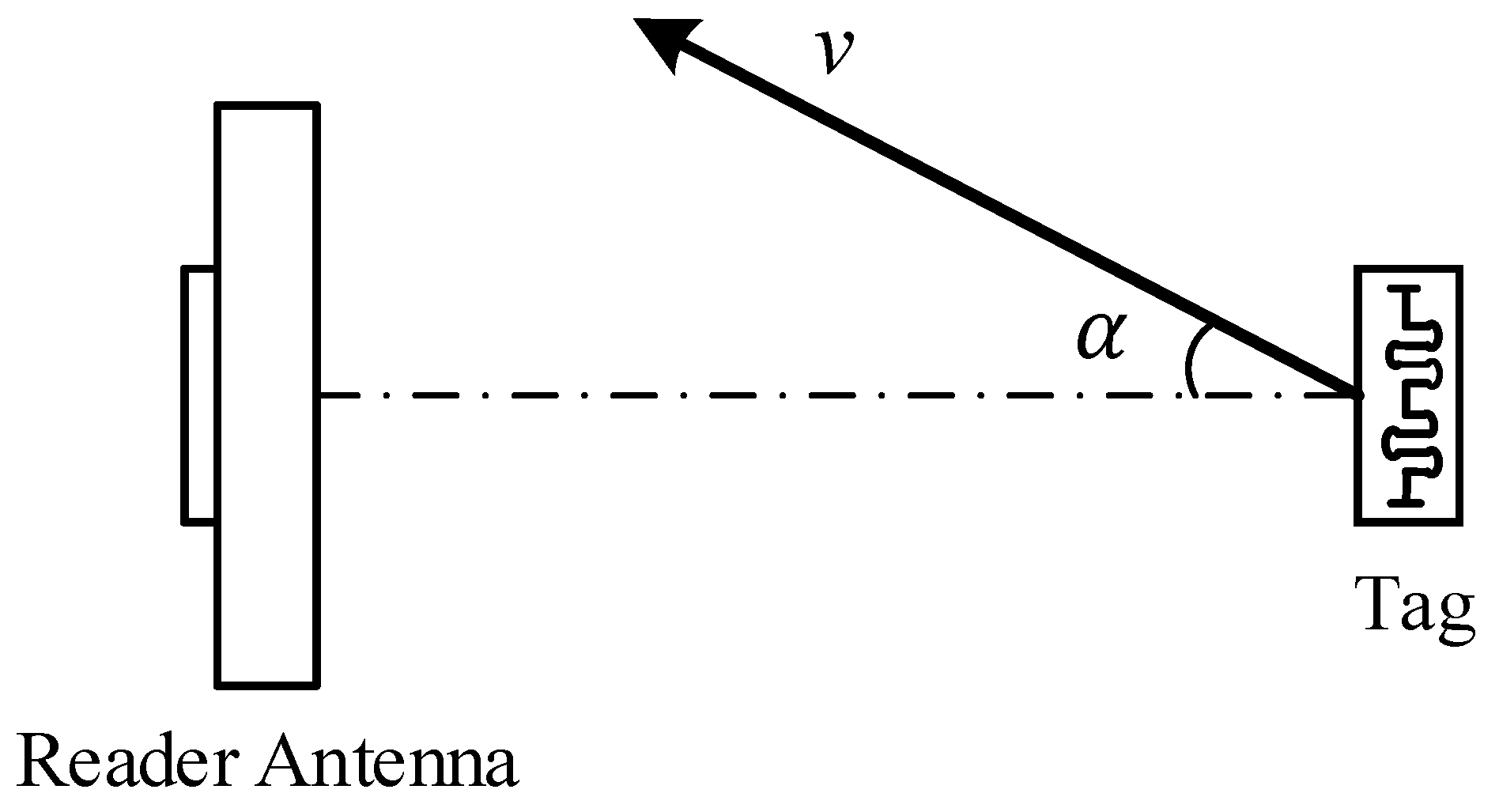 Sensors 22 06166 g003 550