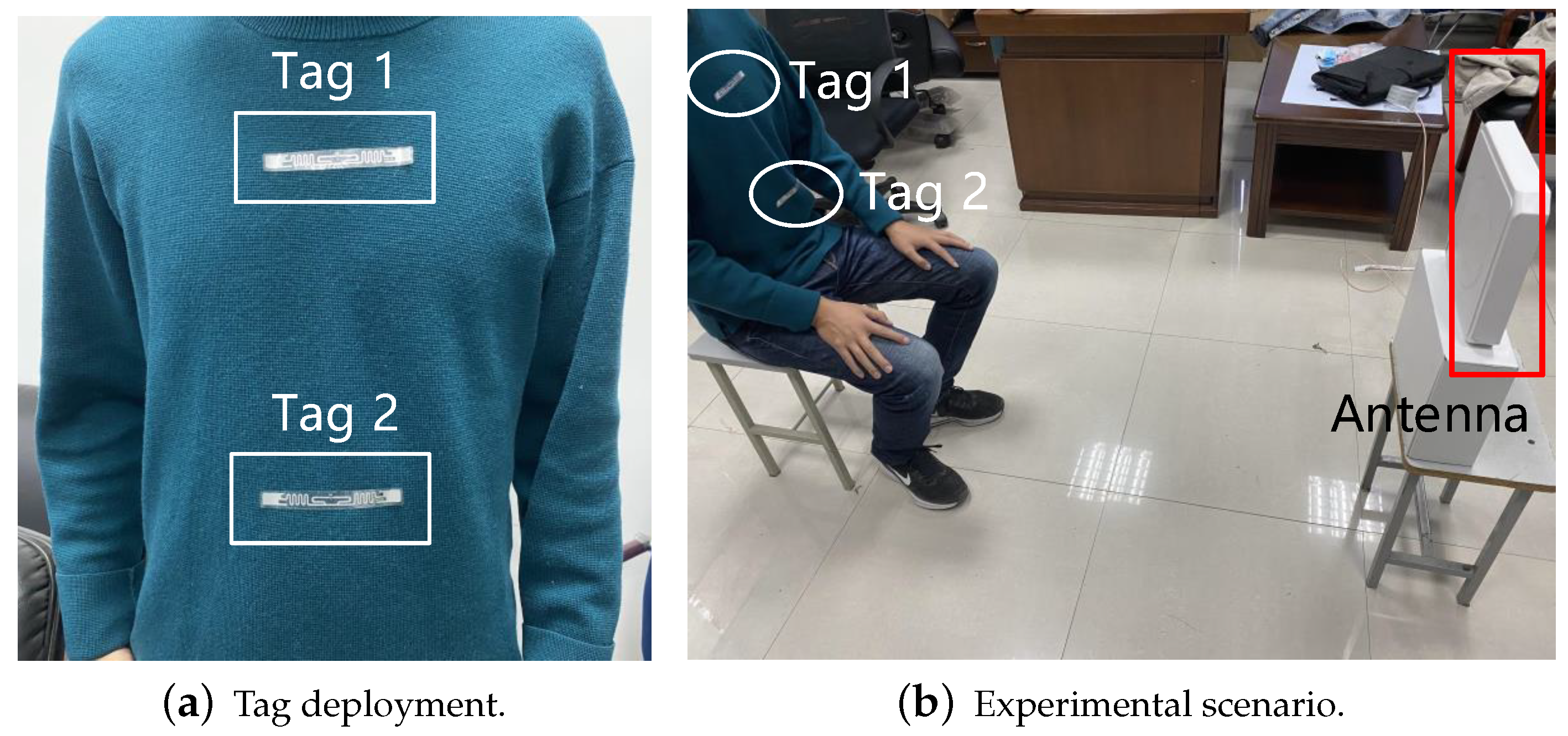 Sensors 22 06166 g015 550
