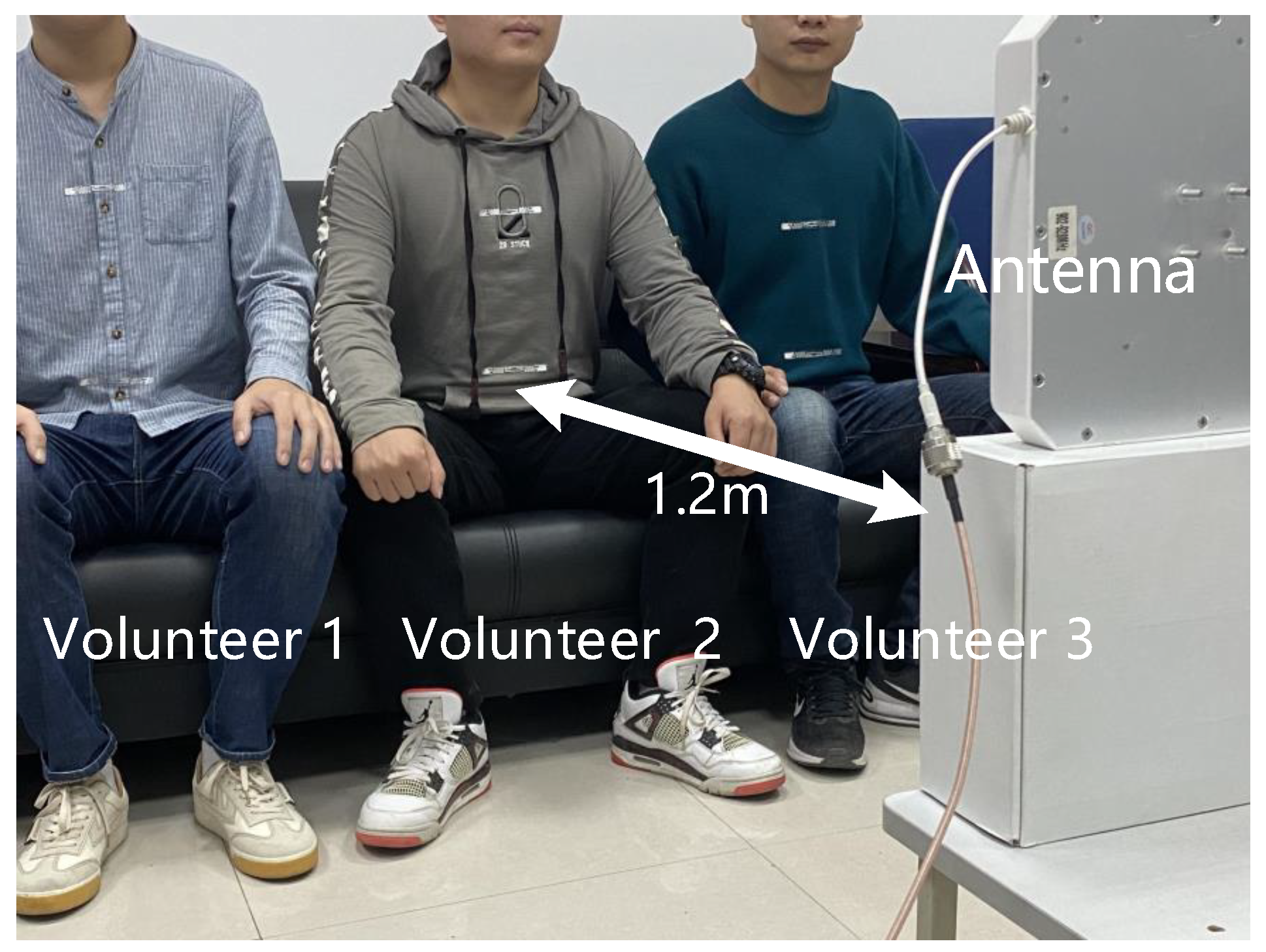 Sensors 22 06166 g017 550