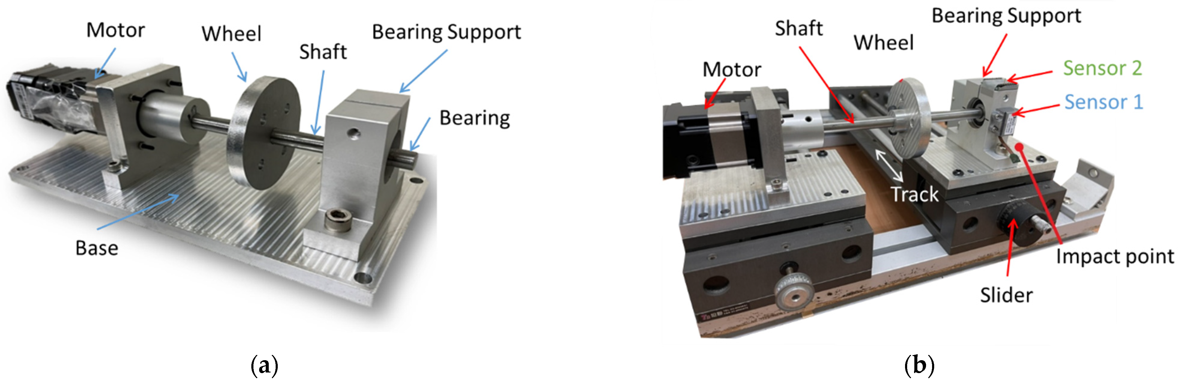Sensors 22 06167 g004 550