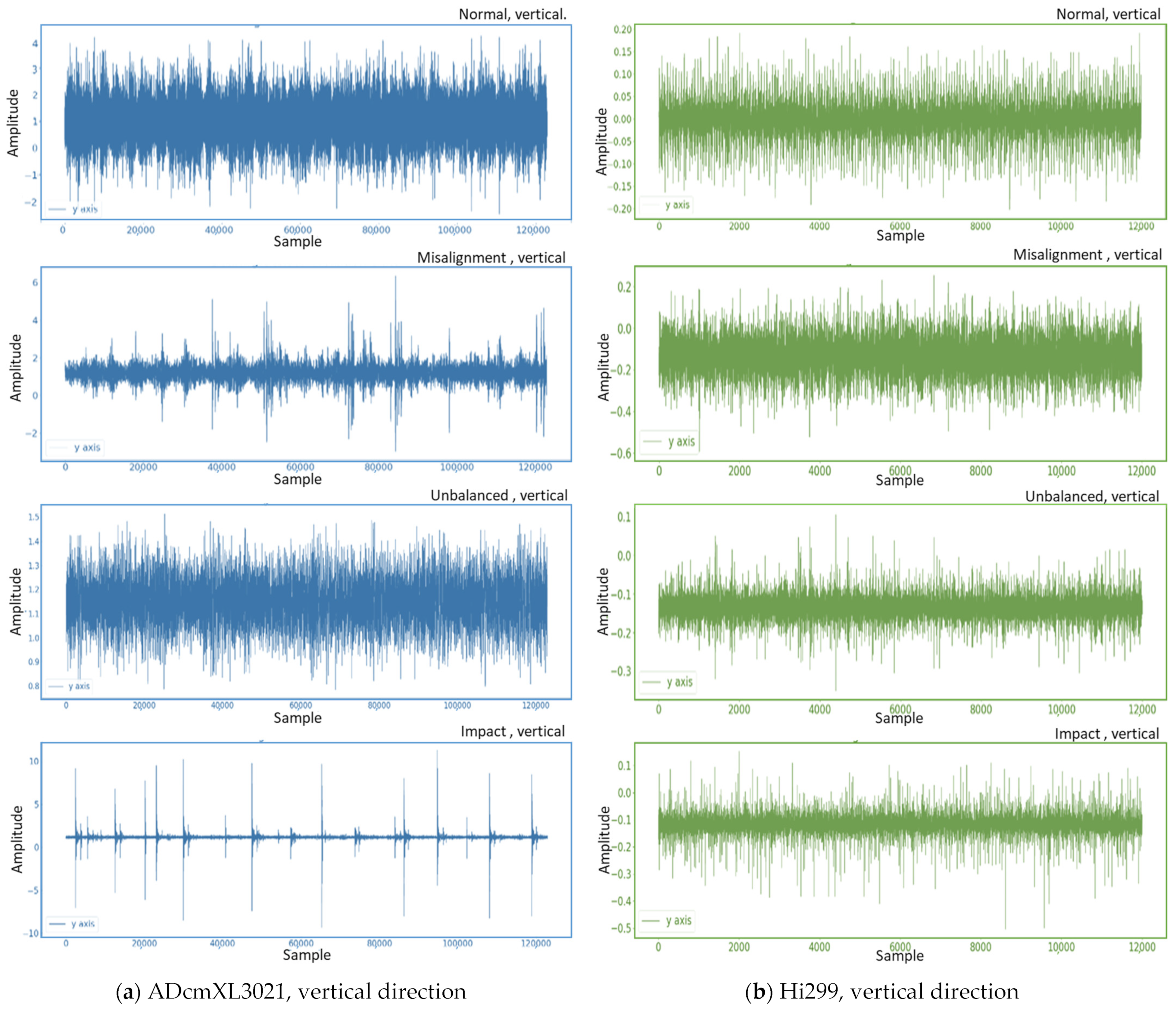 Sensors 22 06167 g009 550