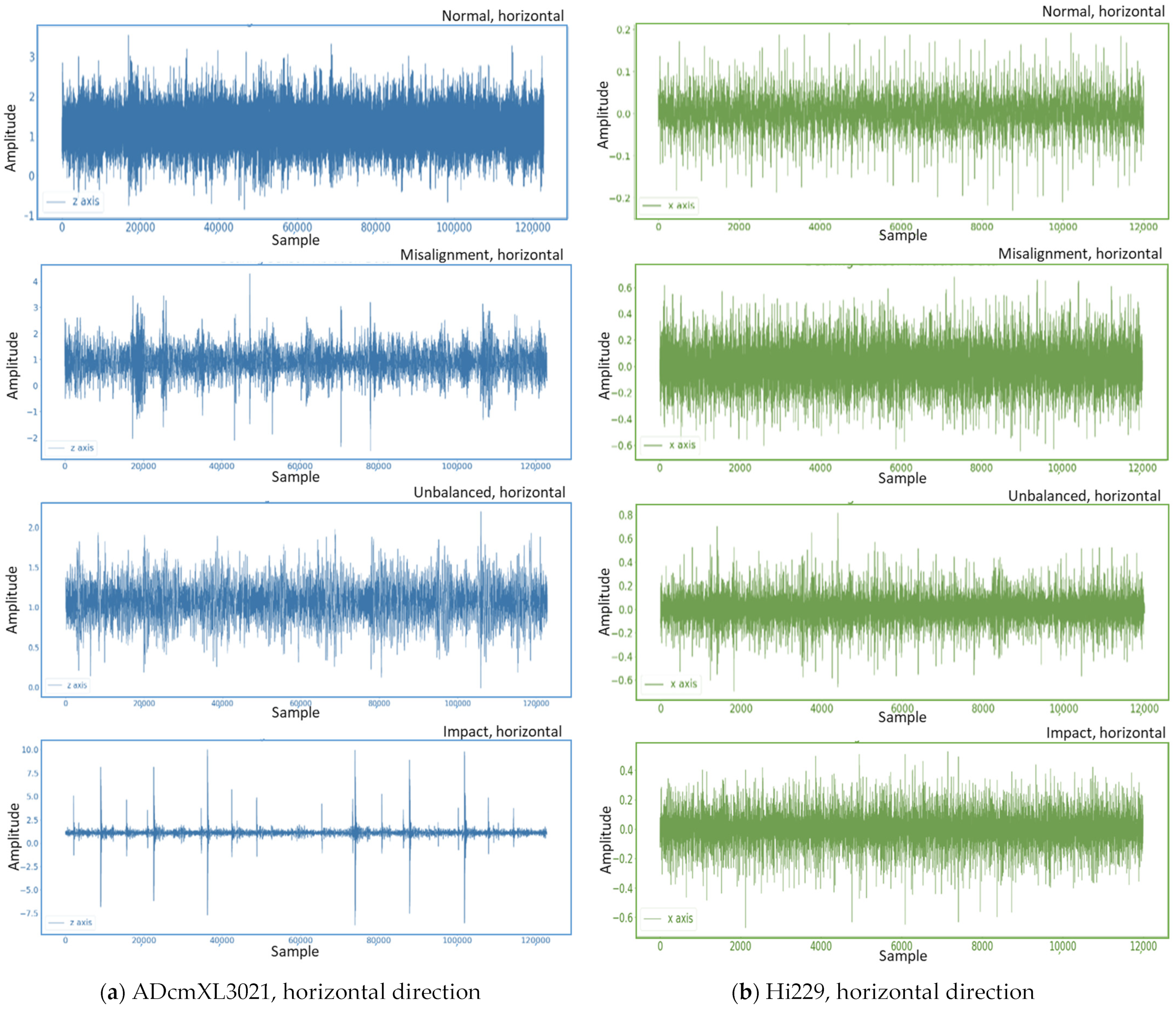 Sensors 22 06167 g010 550