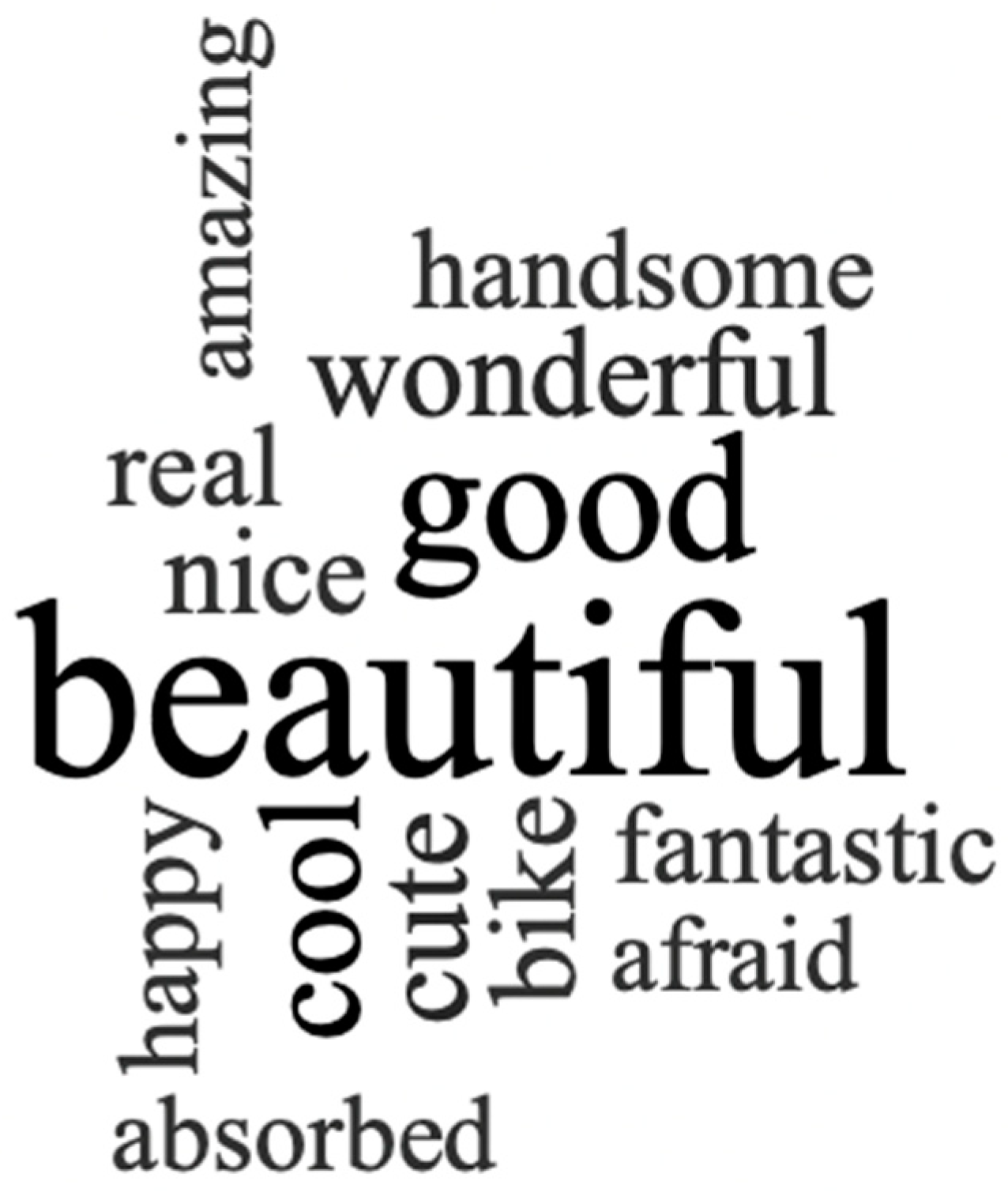 Sensors 22 06169 g004 550