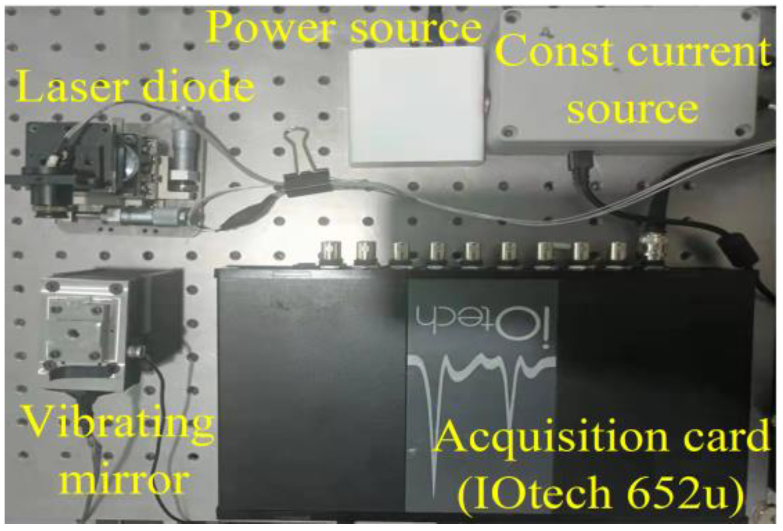 Sensors 22 06171 g006 Sensors 22 06171 g006