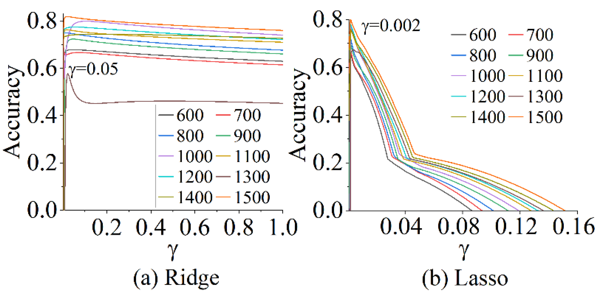 Sensors 22 06171 g012 Sensors 22 06171 g012