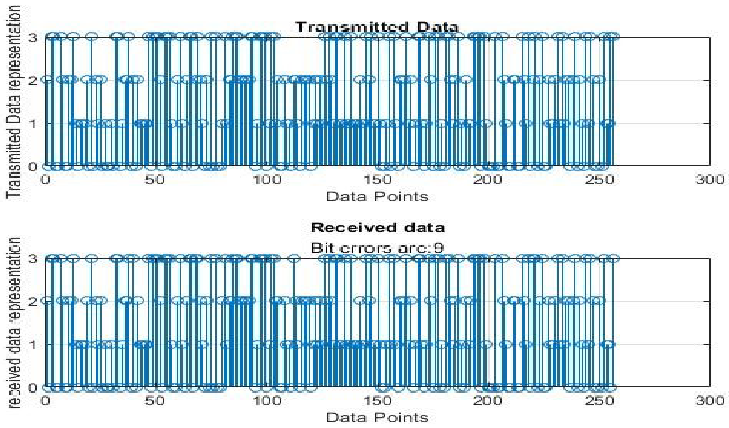 Sensors 22 06174 g012 550