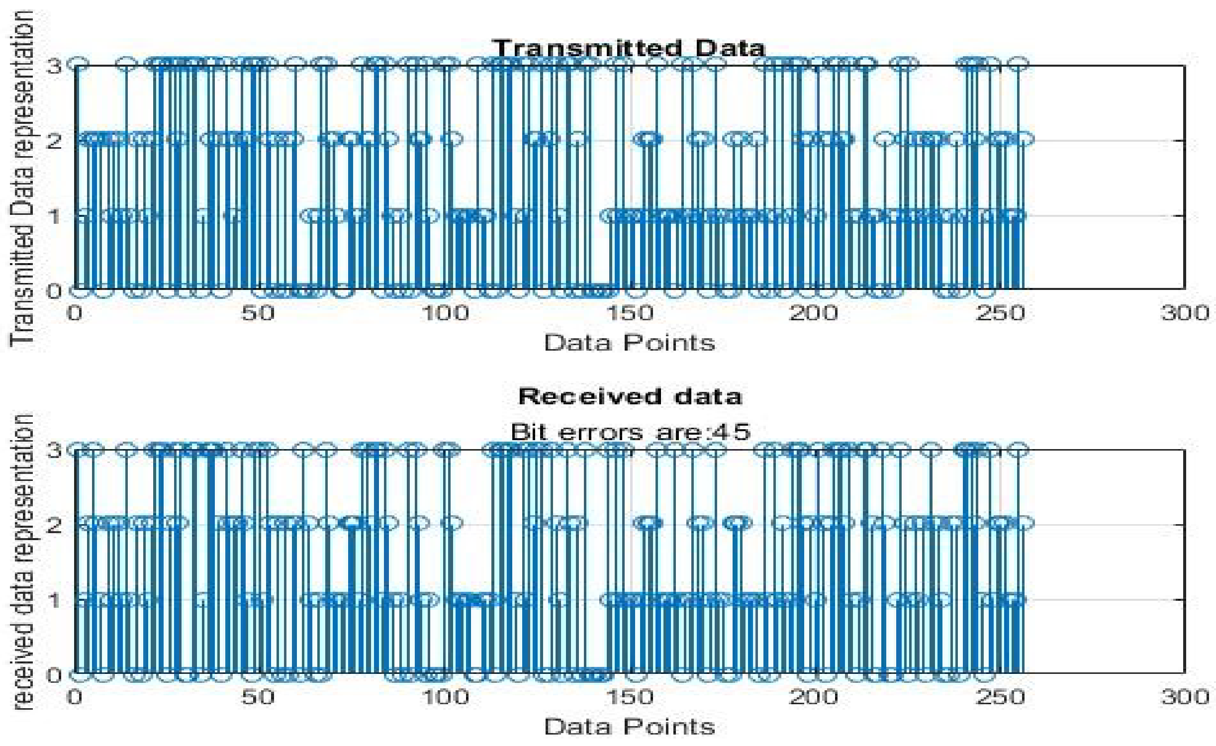 Sensors 22 06174 g013 550
