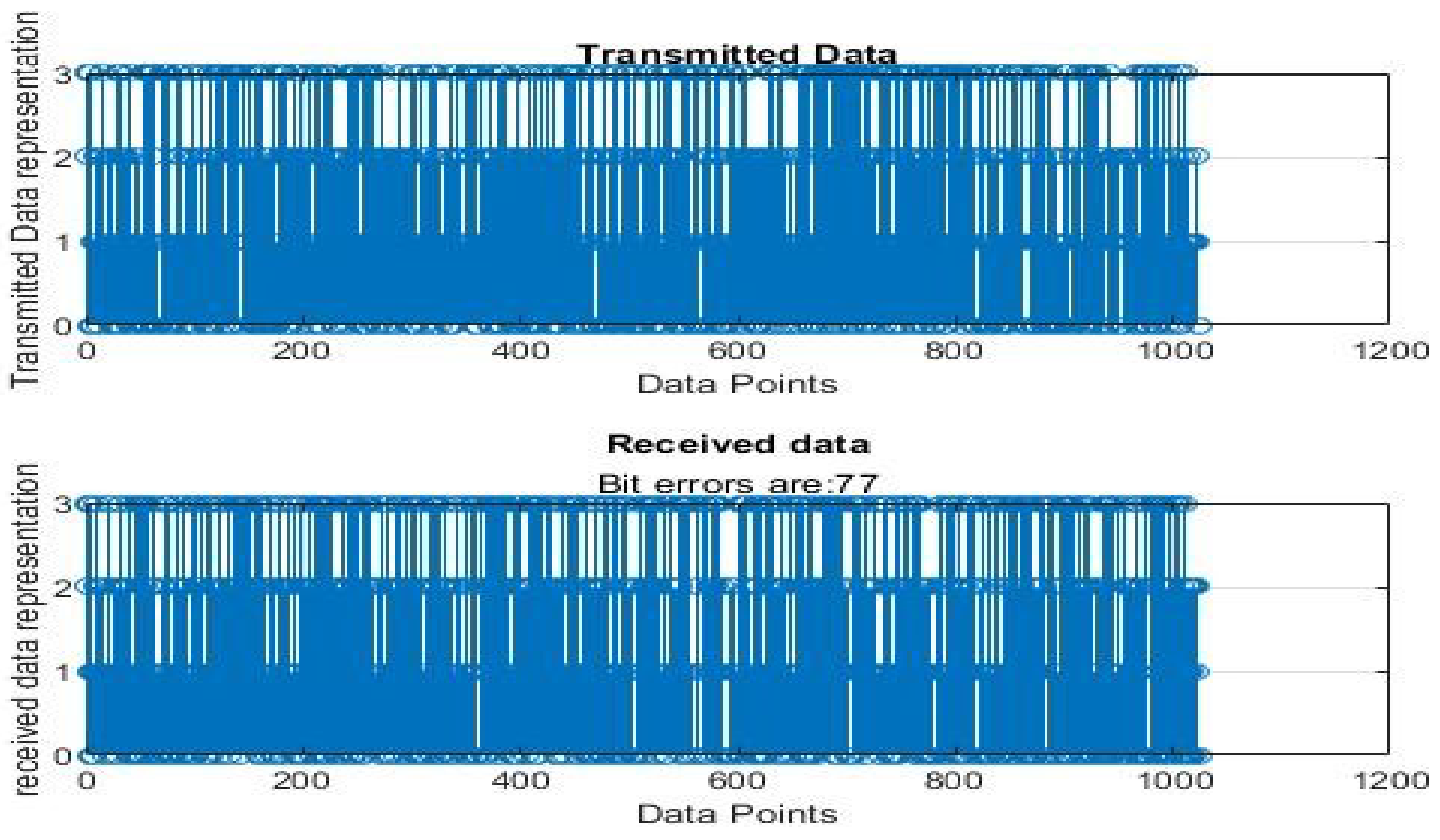 Sensors 22 06174 g014 550