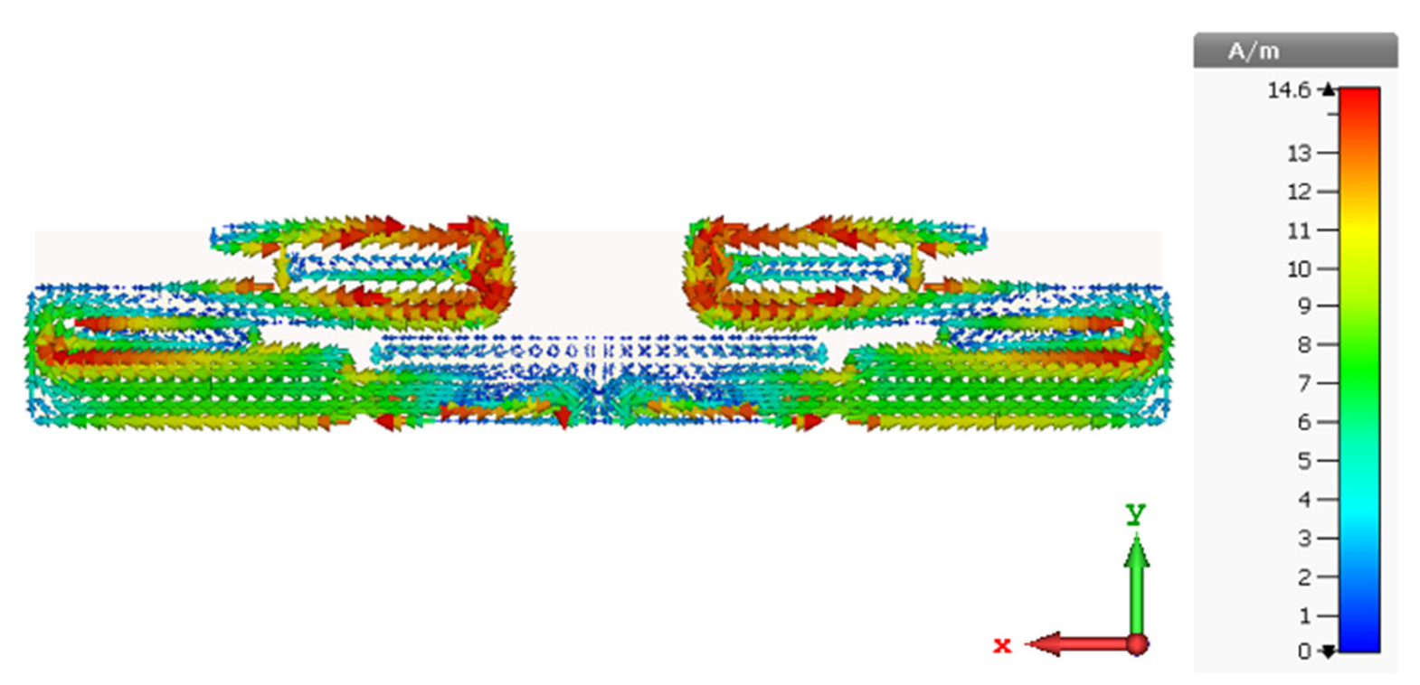 Sensors 22 06180 g003