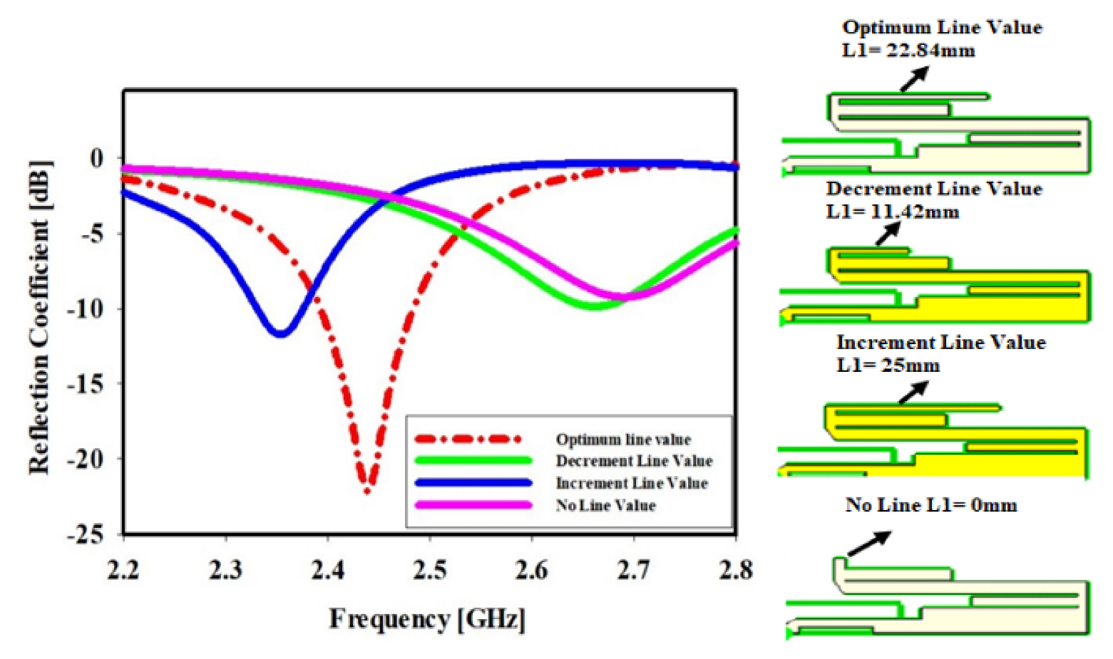 Sensors 22 06180 g004