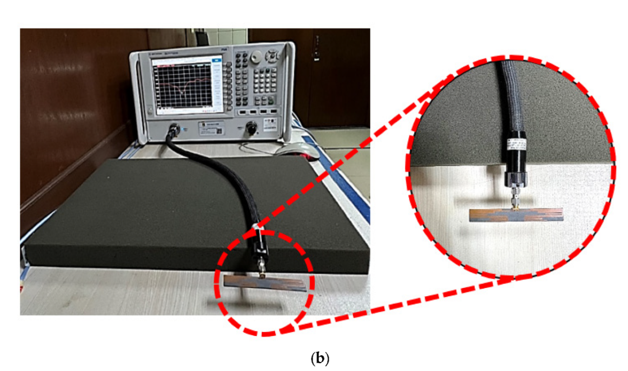 Sensors 22 06180 g008b