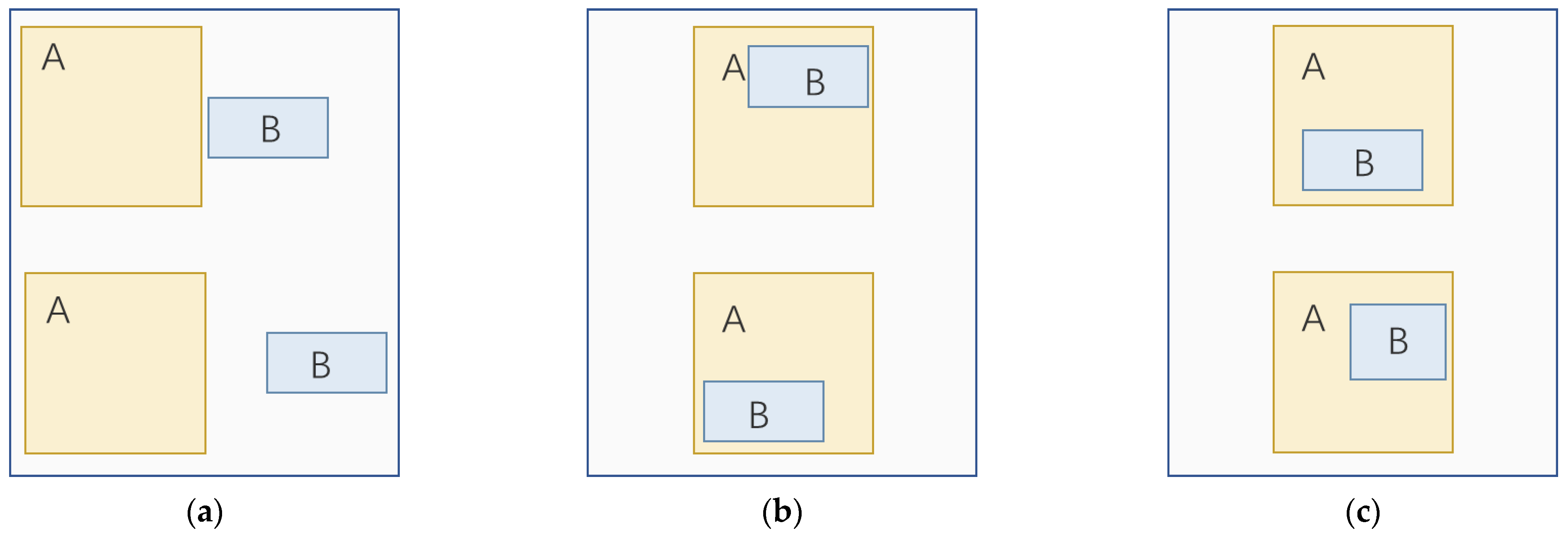 Sensors 22 06186 g003 550