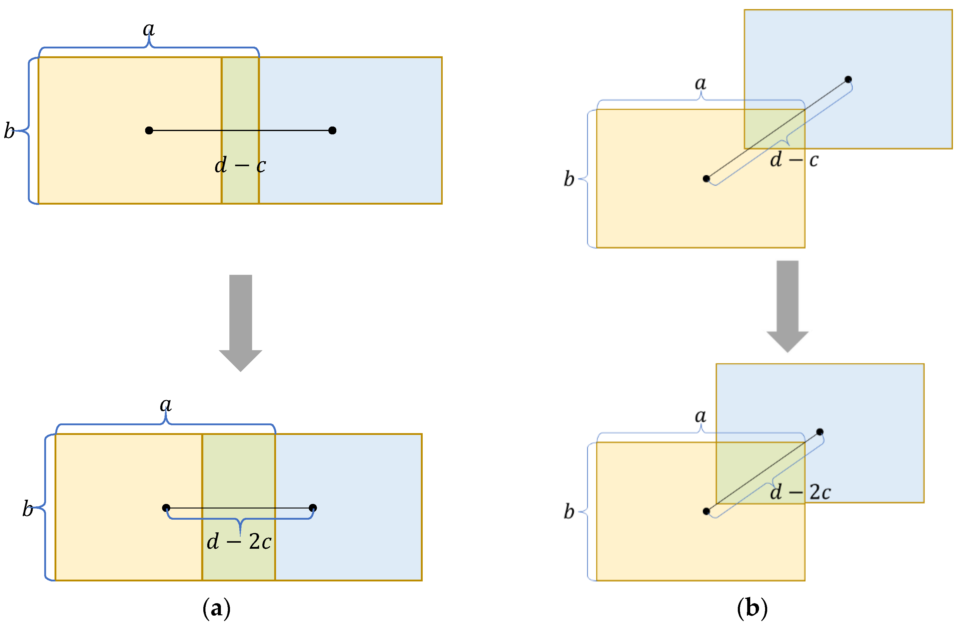 Sensors 22 06186 g004 550