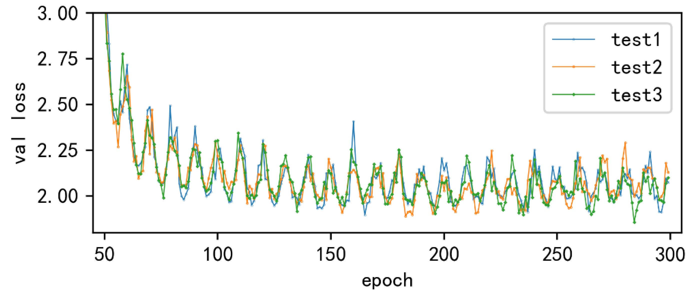 Sensors 22 06186 g009 550