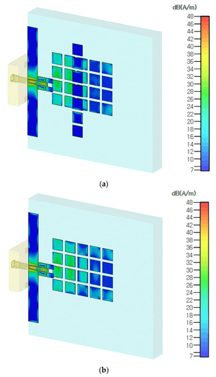Design of a mmWave Antenna Printed on a Thick Vehicle-Glass